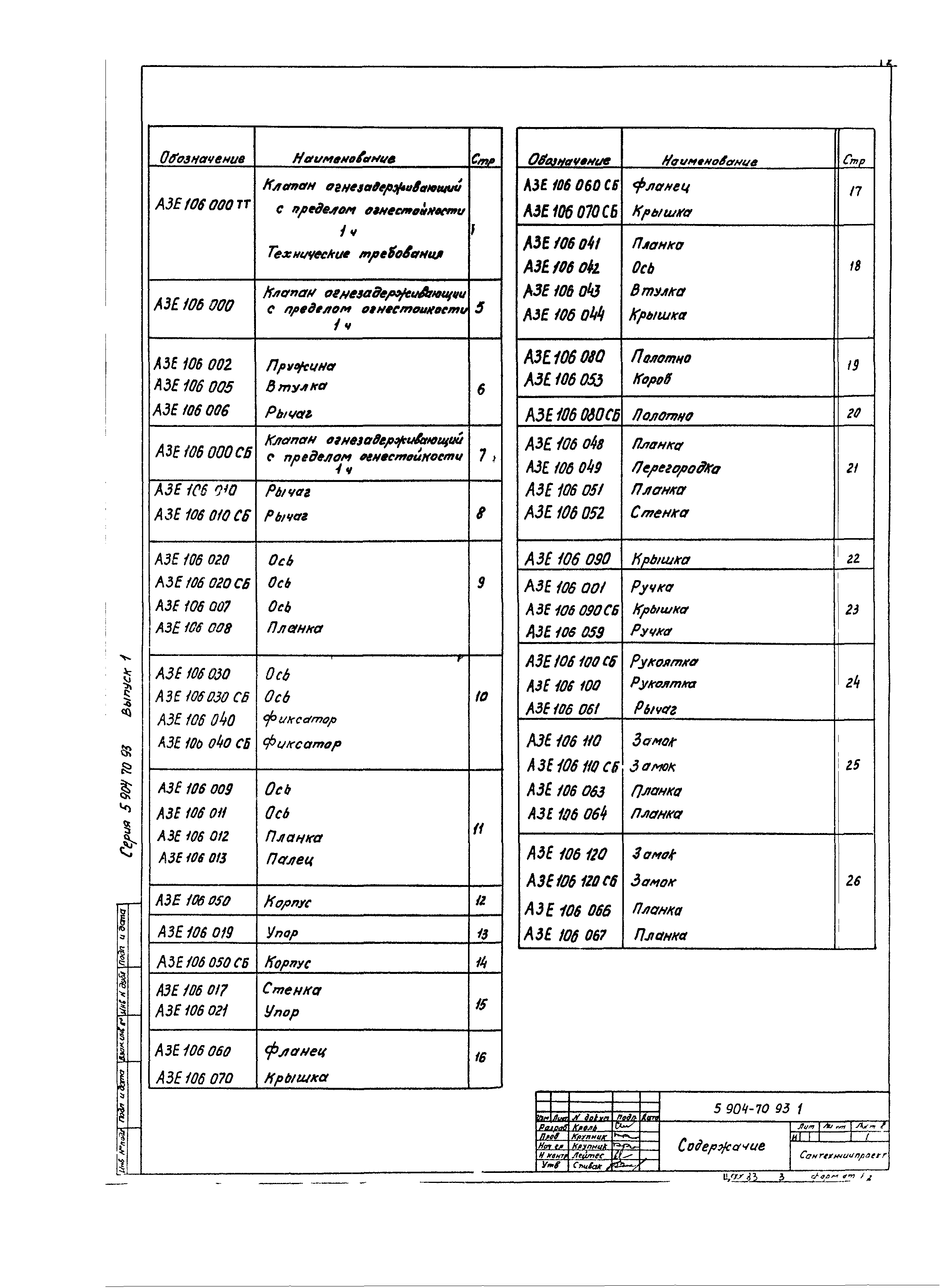 Серия 5.904-70.93