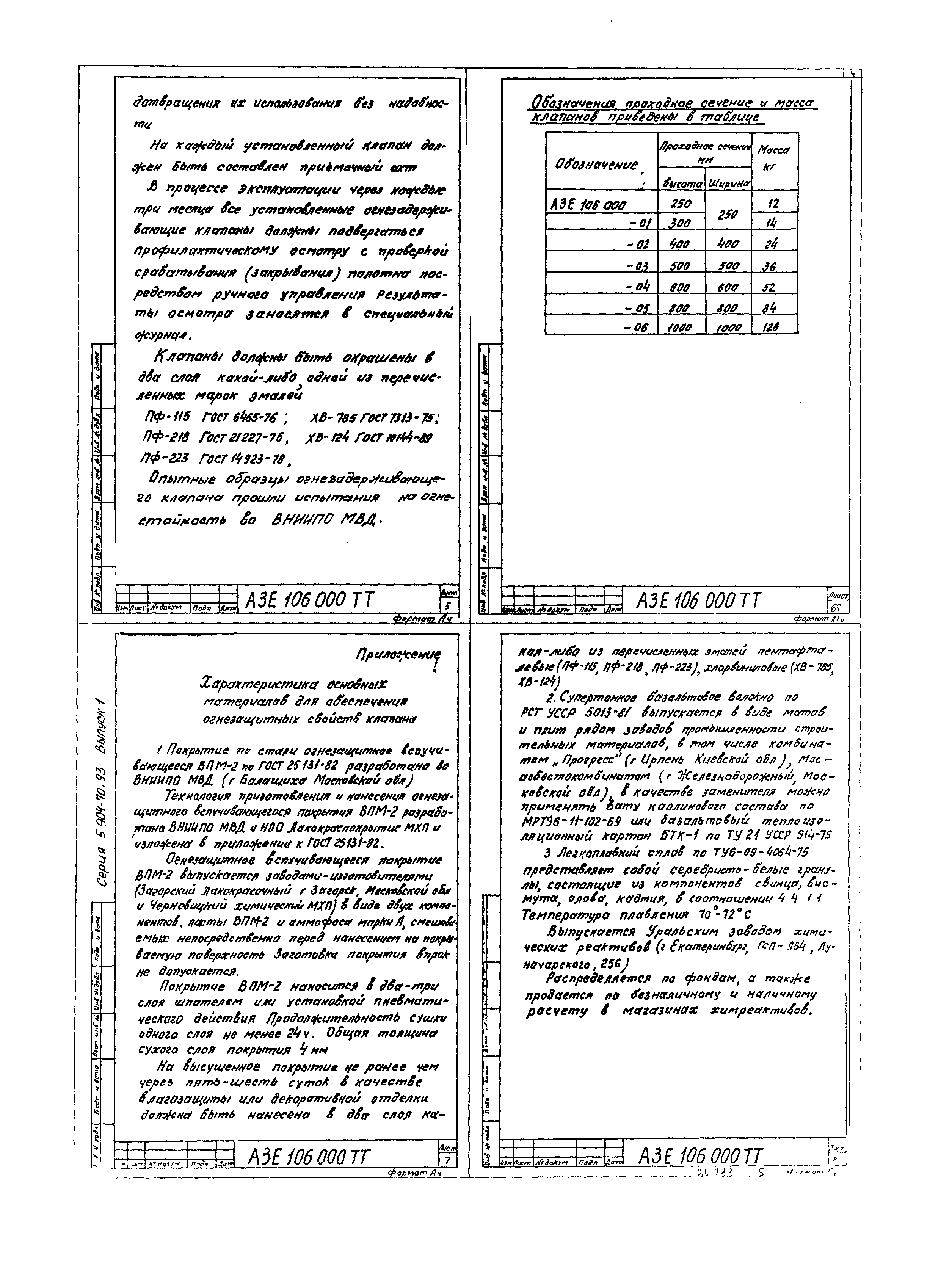 Серия 5.904-70.93