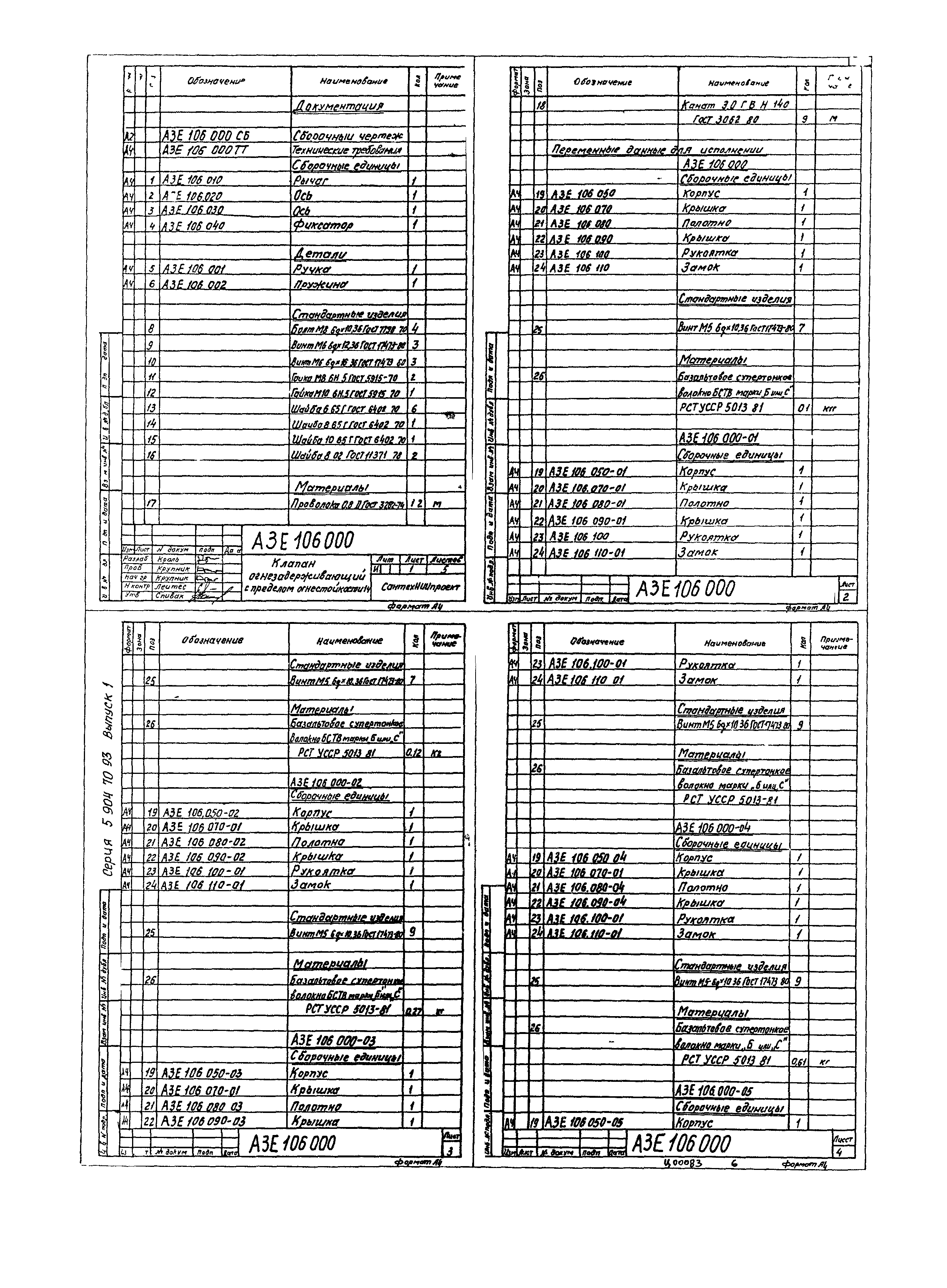 Серия 5.904-70.93