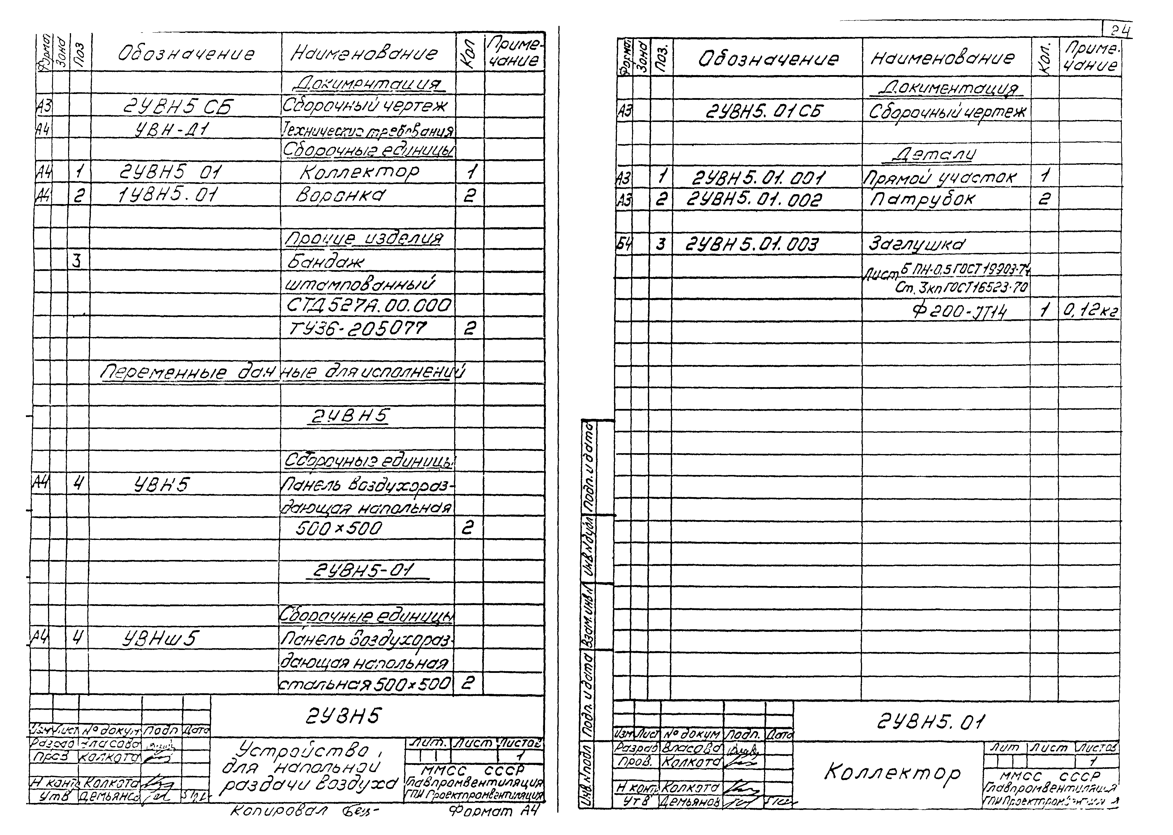 Серия 5.904-35