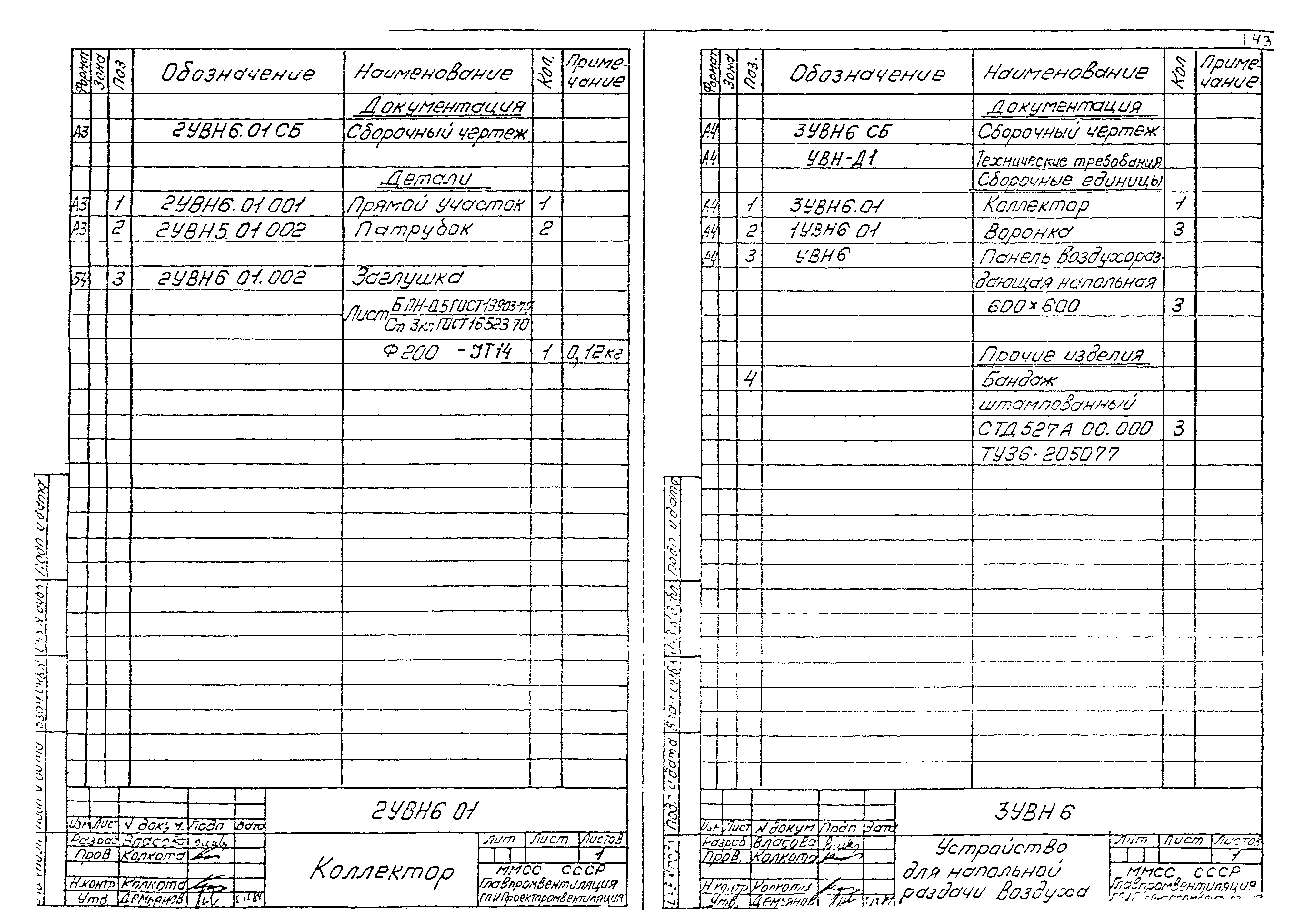 Серия 5.904-35