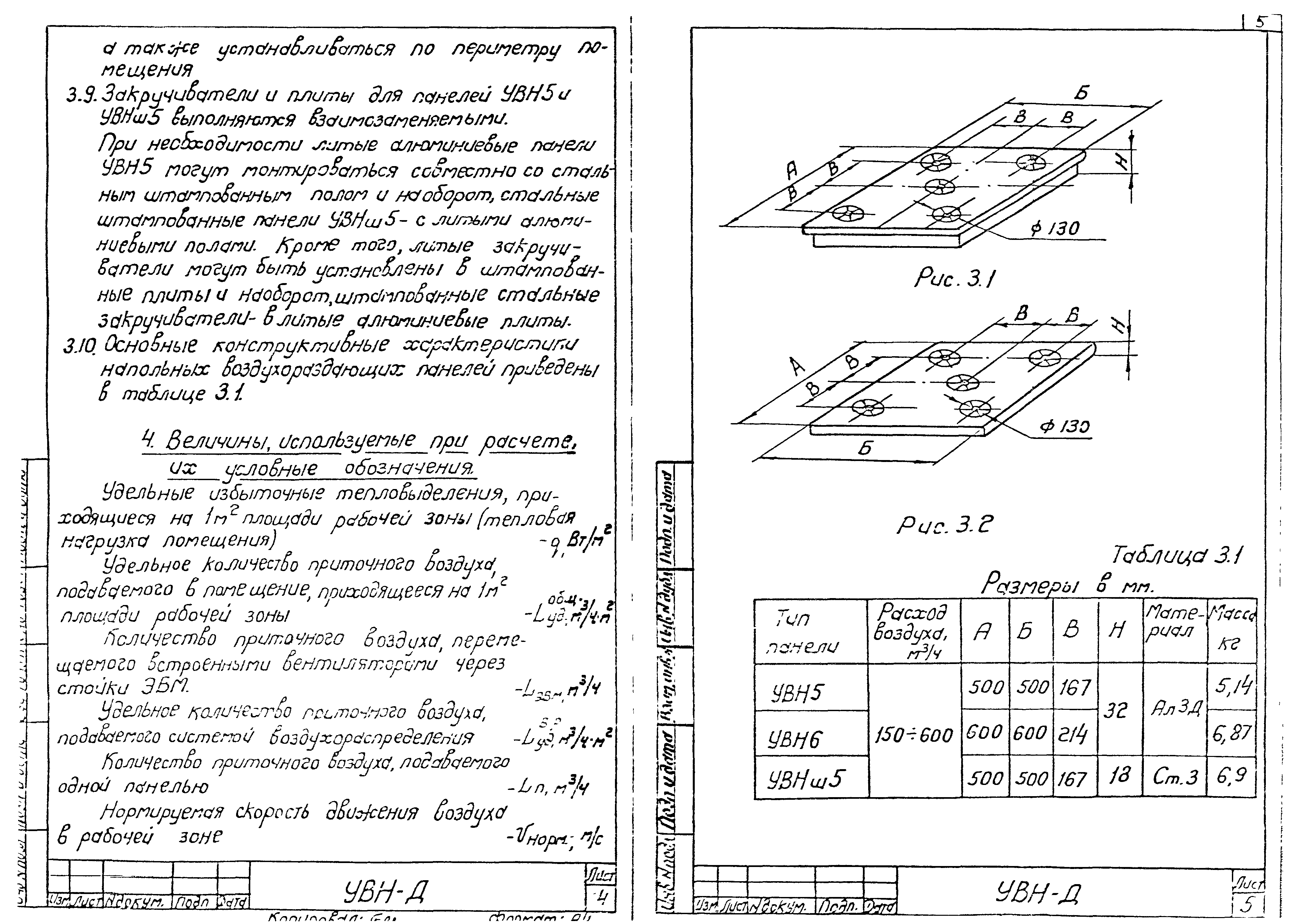 Серия 5.904-35