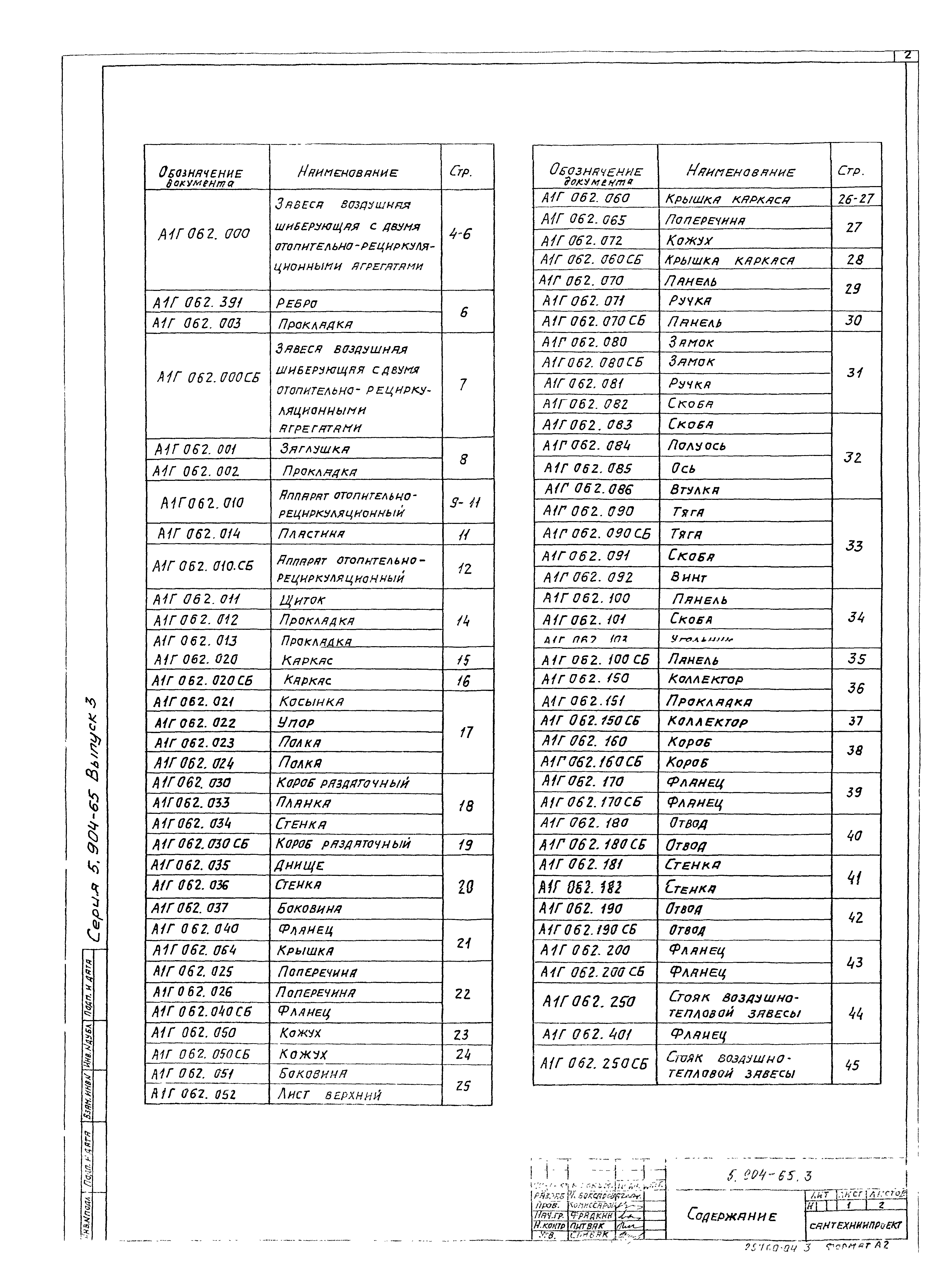 Серия 5.904-65