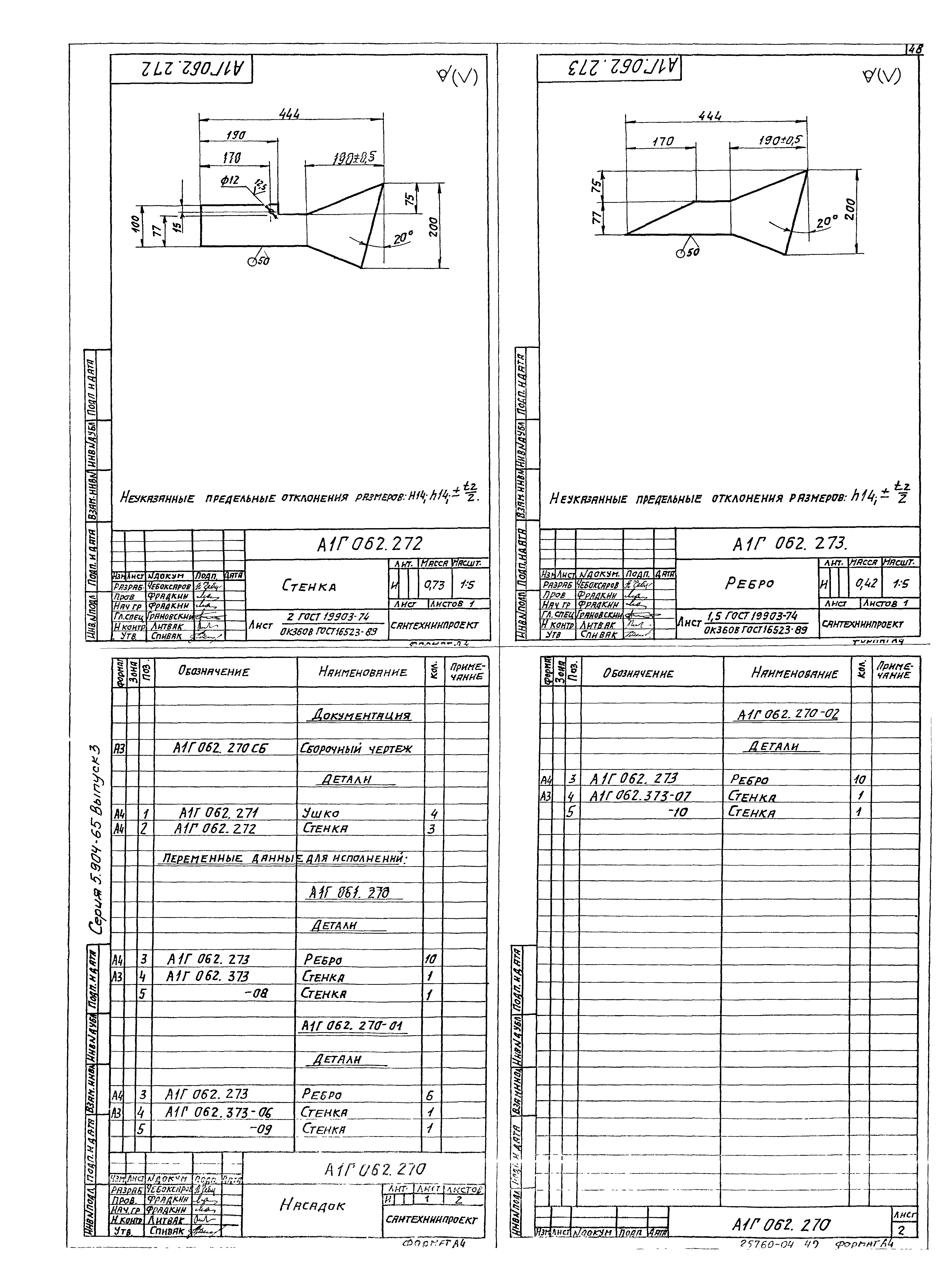 Серия 5.904-65