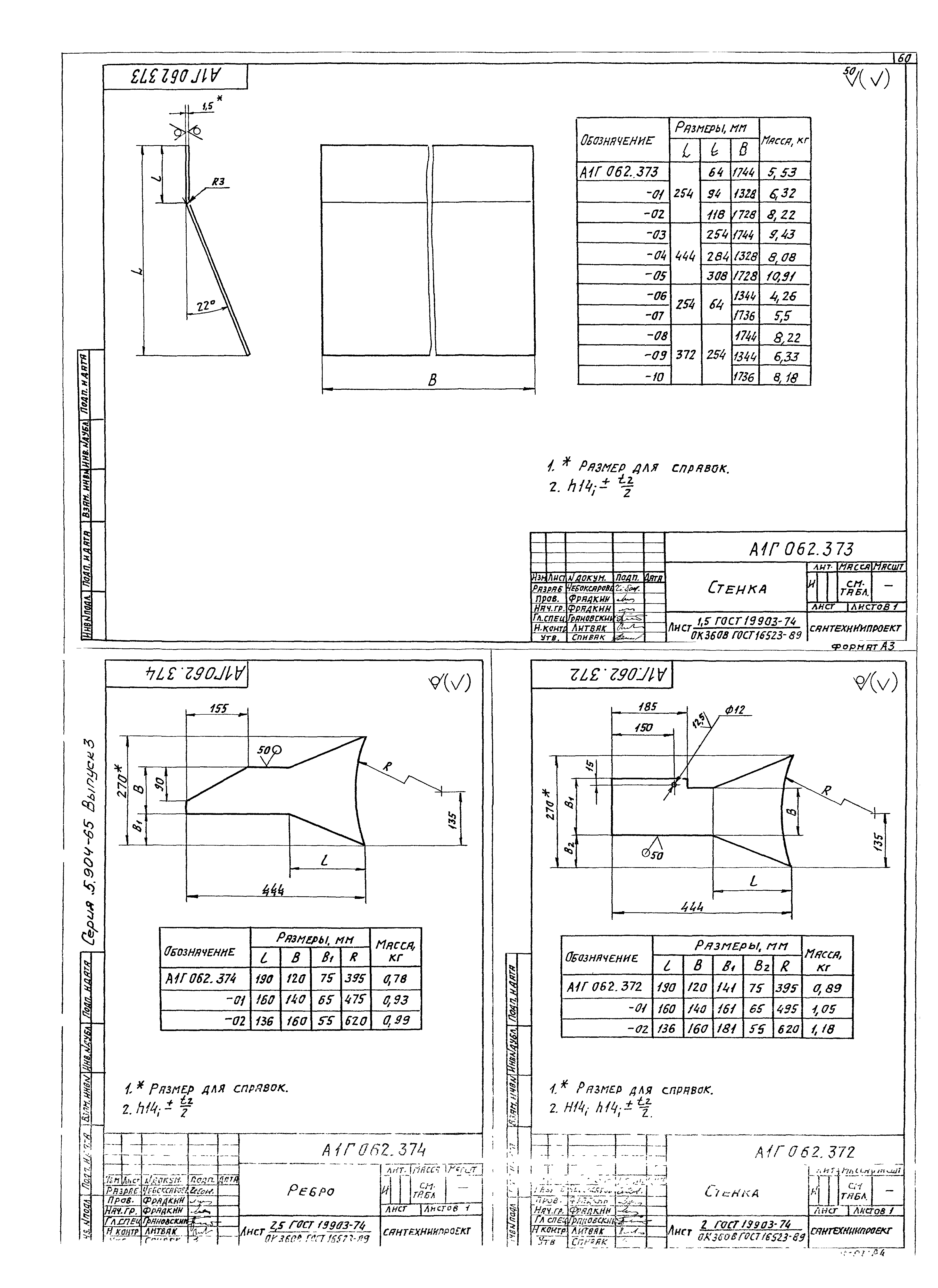 Серия 5.904-65