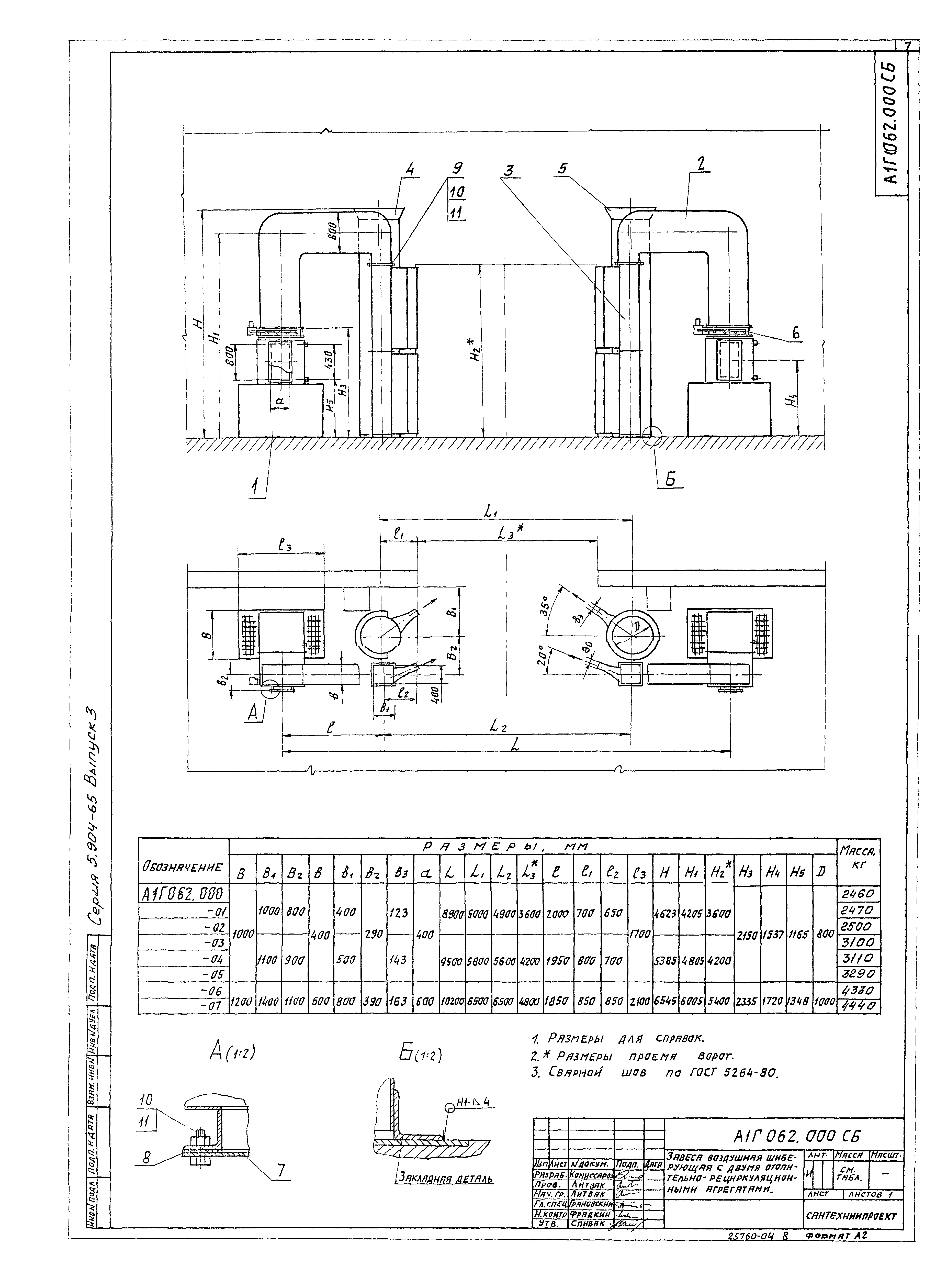 Серия 5.904-65