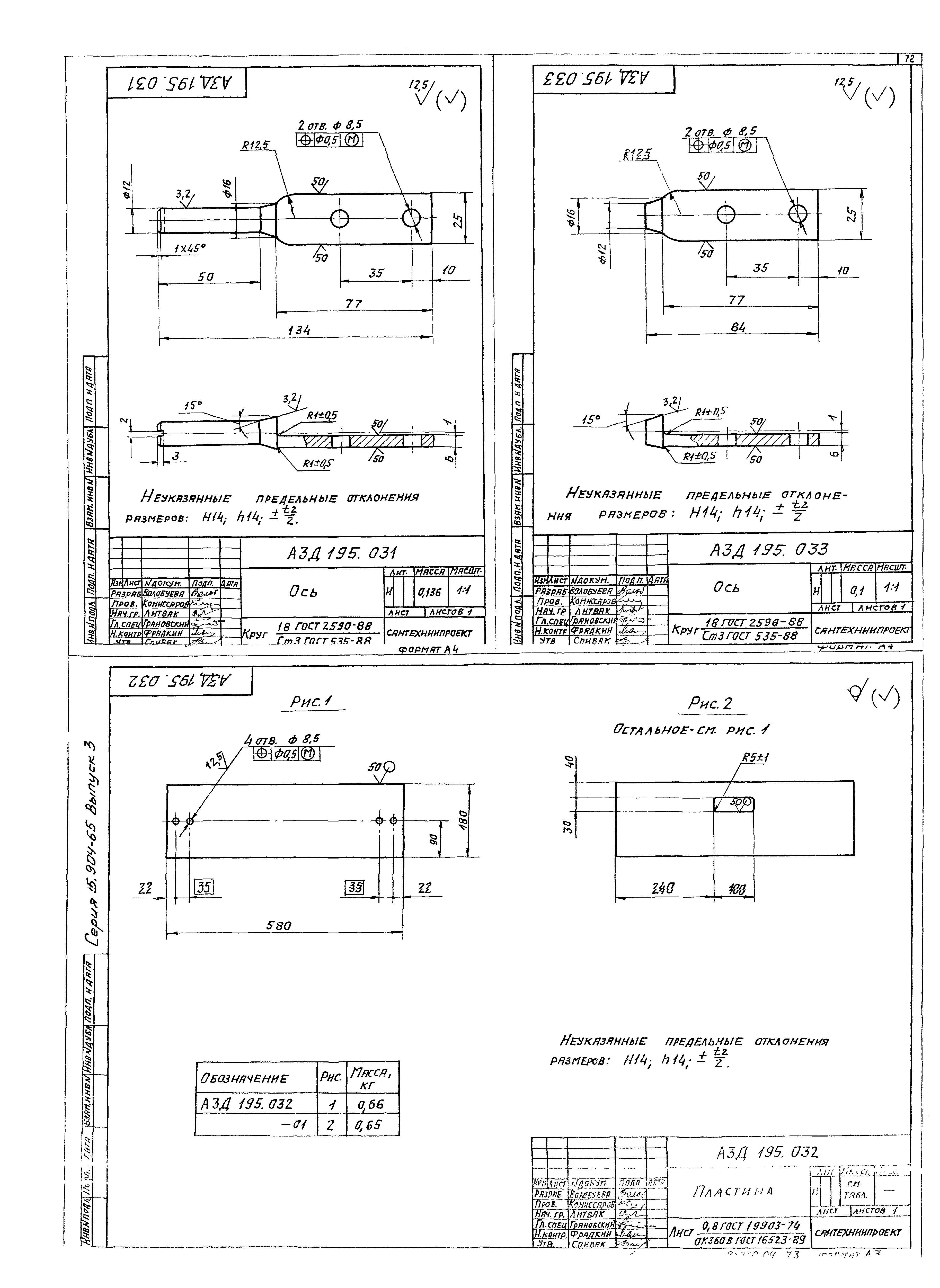 Серия 5.904-65