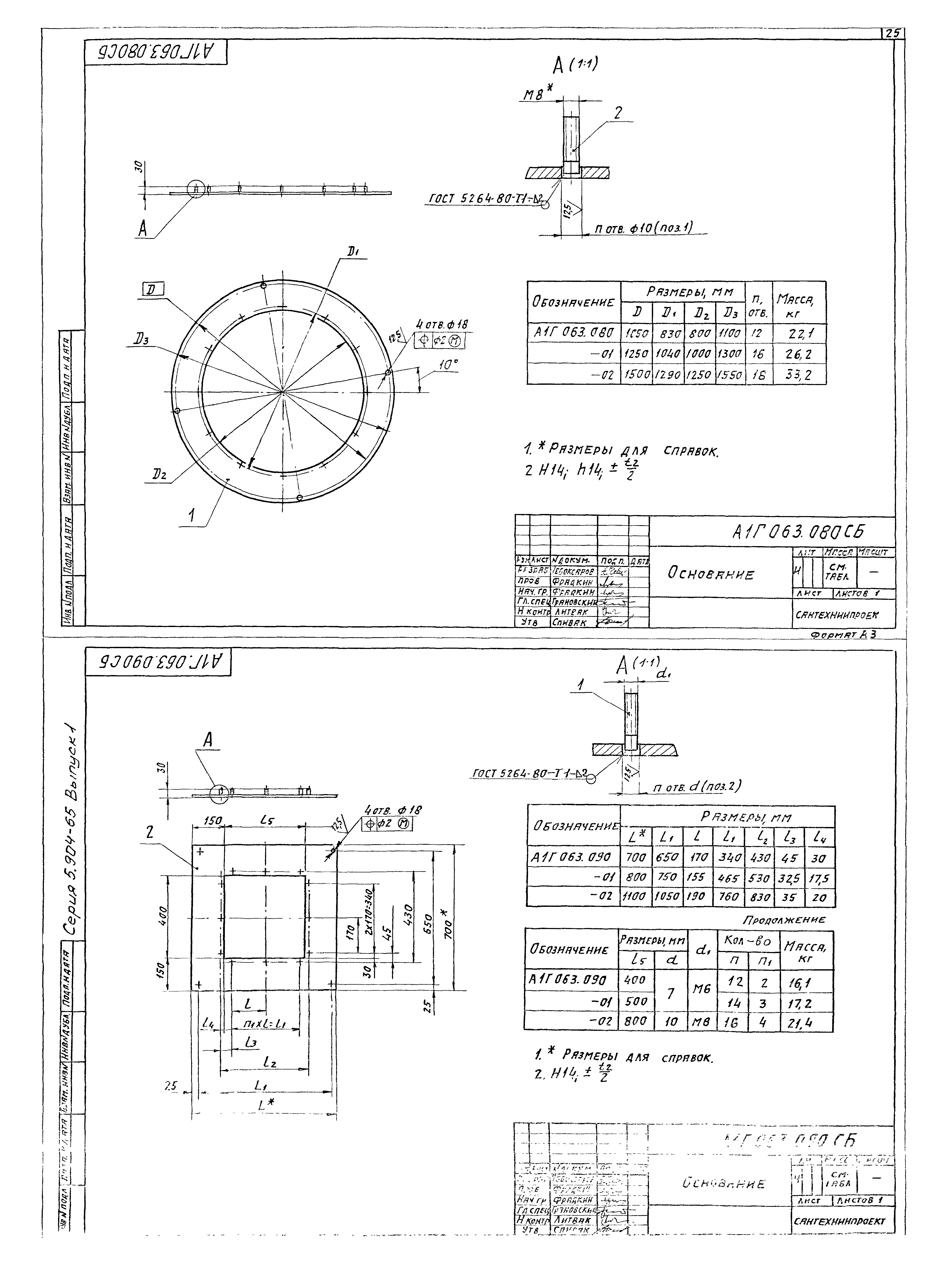 Серия 5.904-65