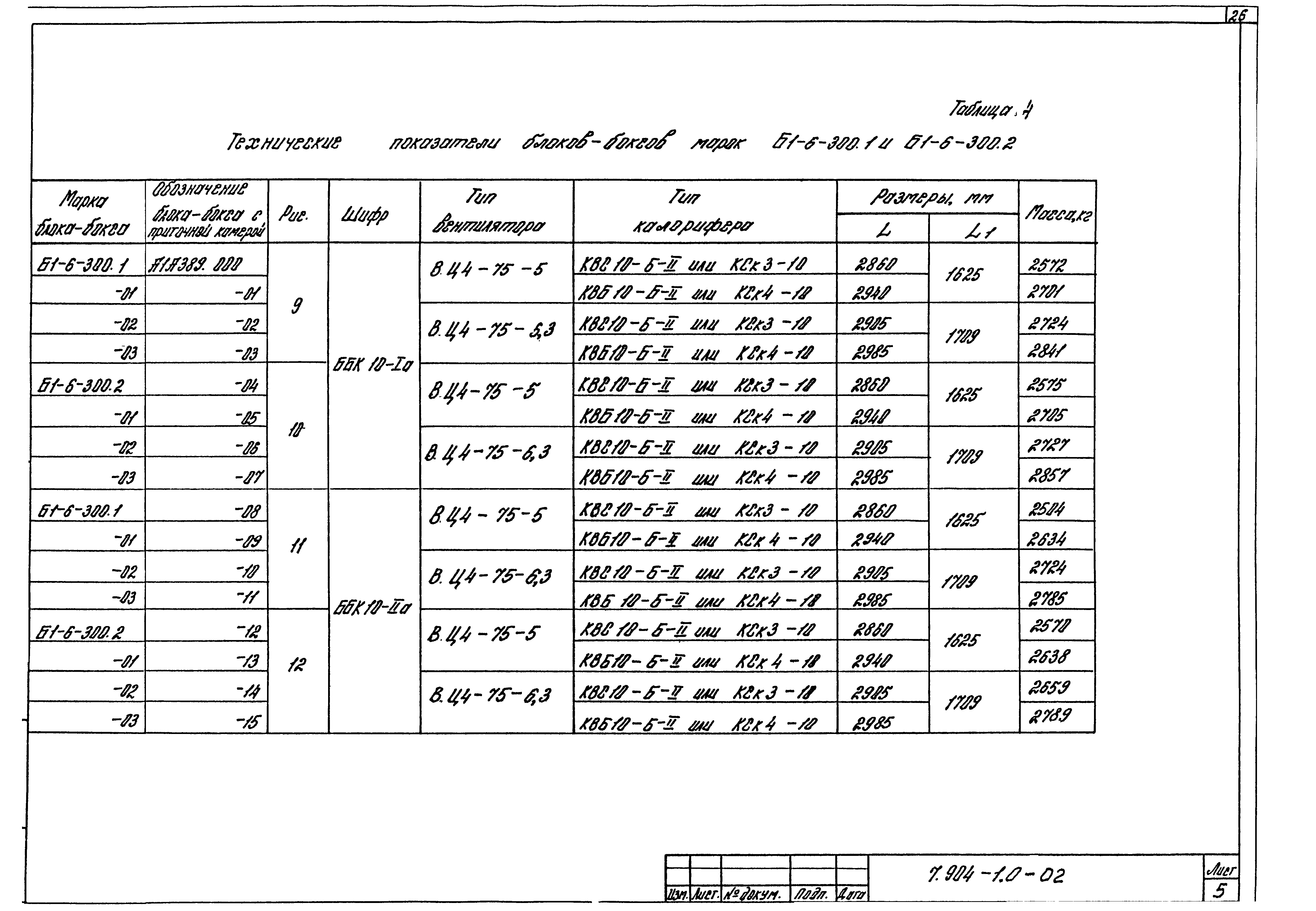 Серия 7.904-1