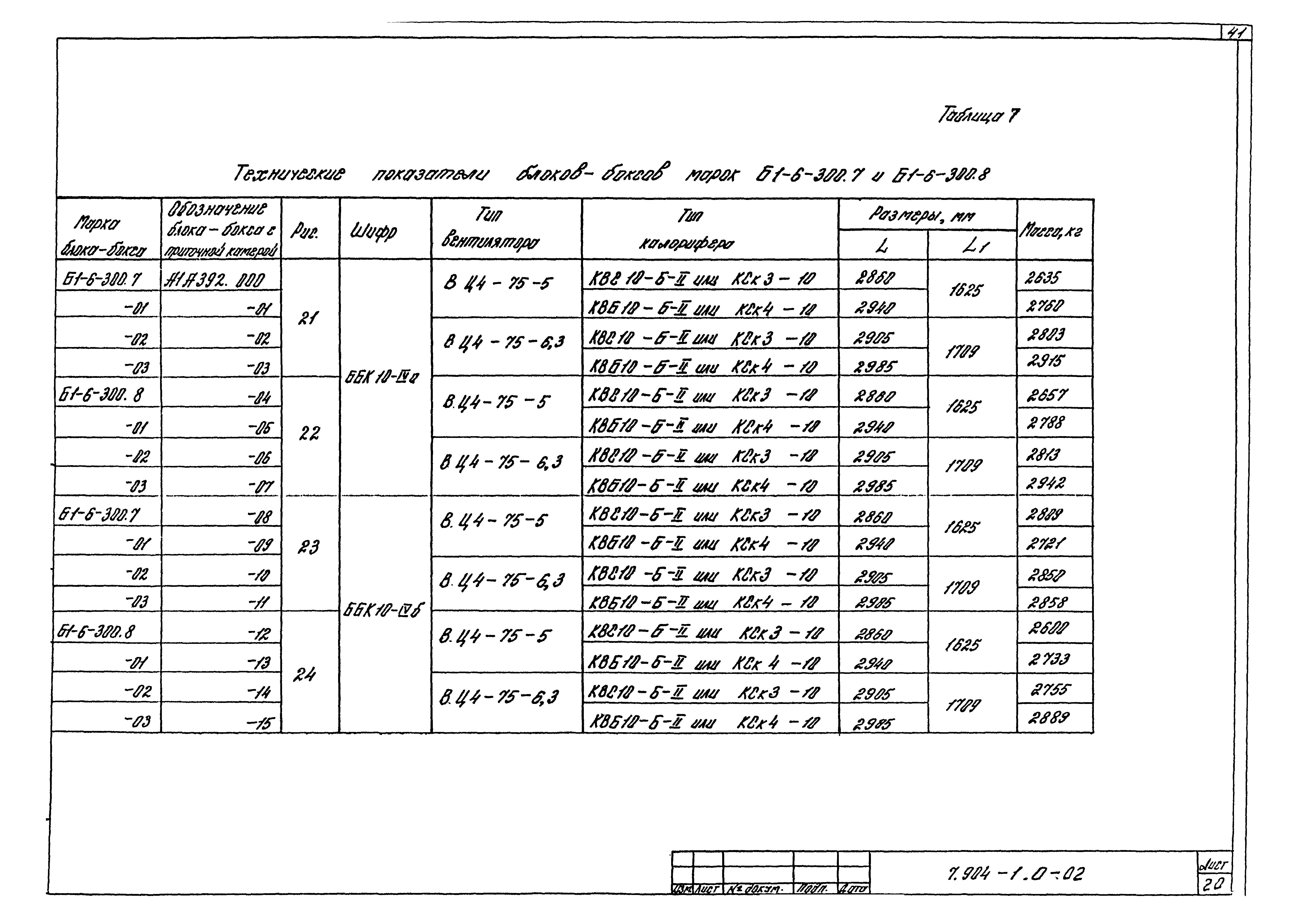 Серия 7.904-1