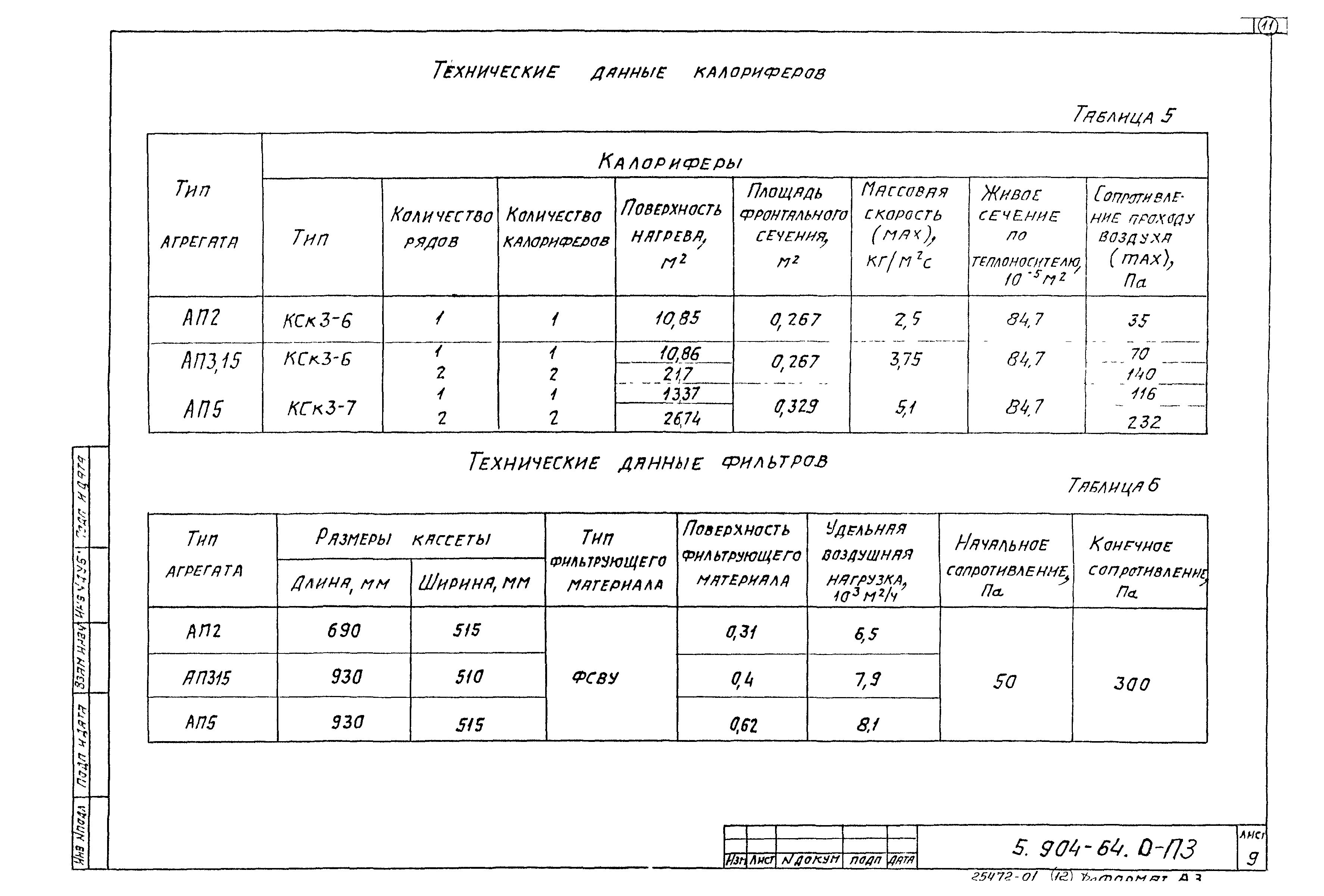 Серия 5.904-64