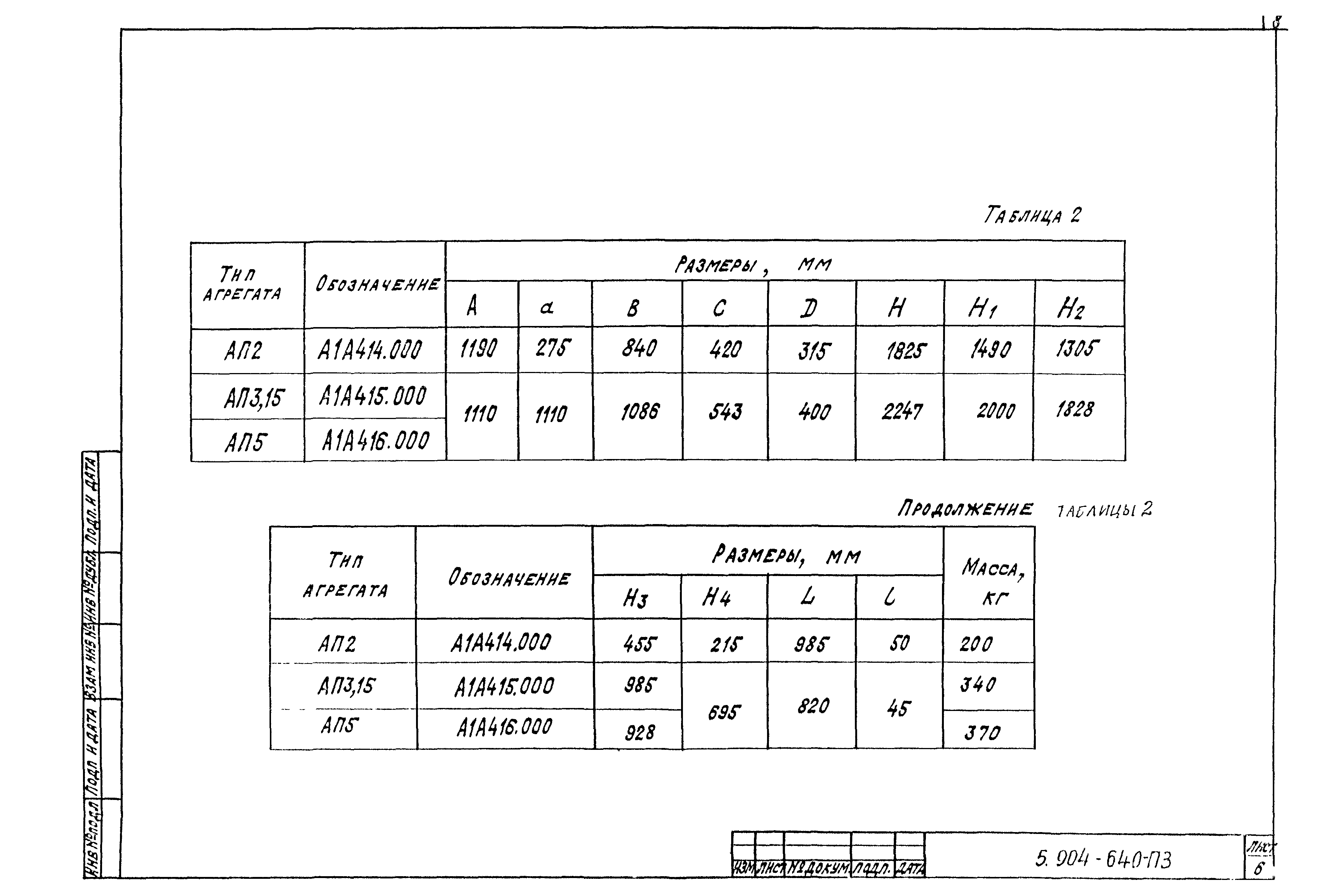 Серия 5.904-64