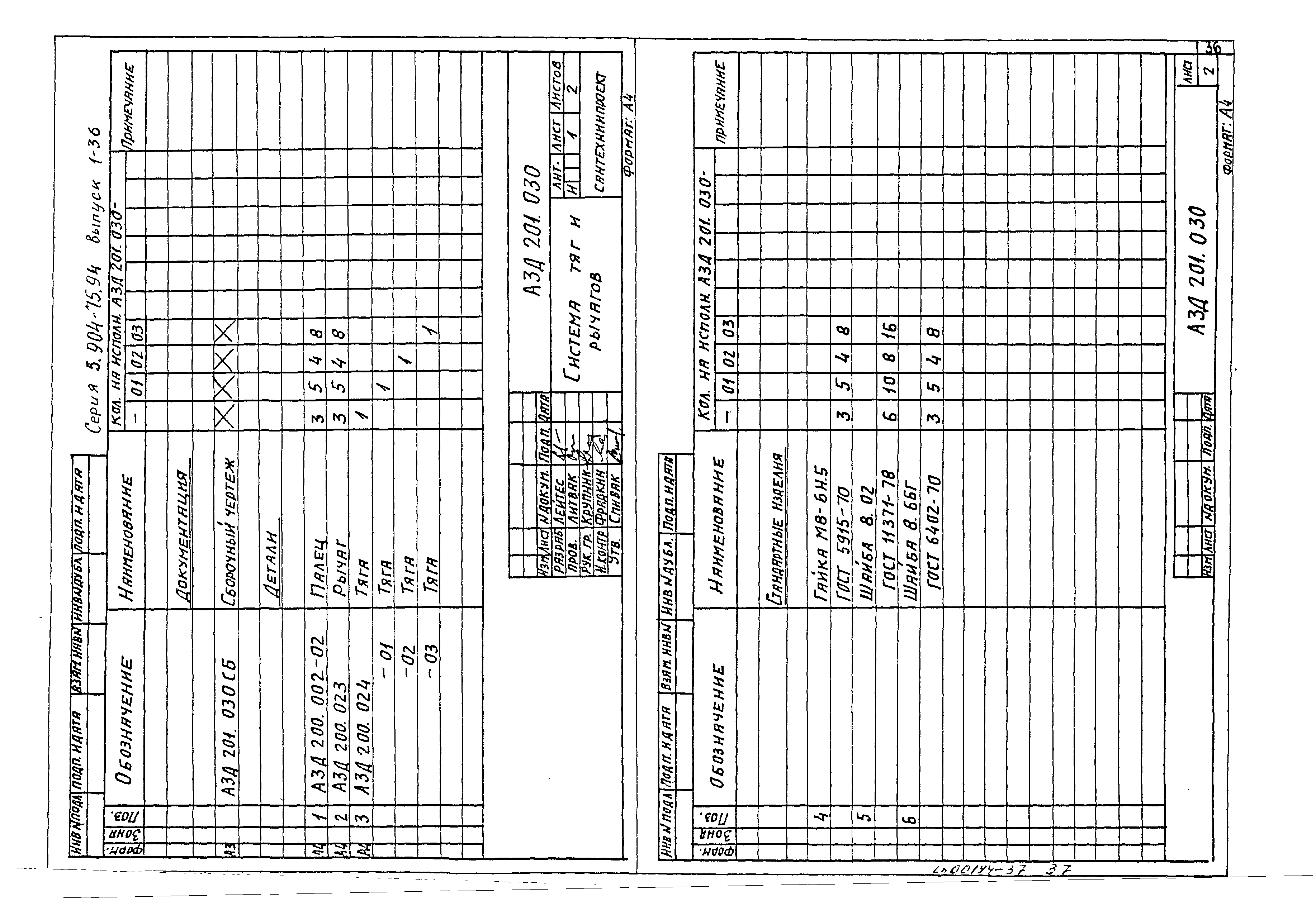 Серия 5.904-75.94