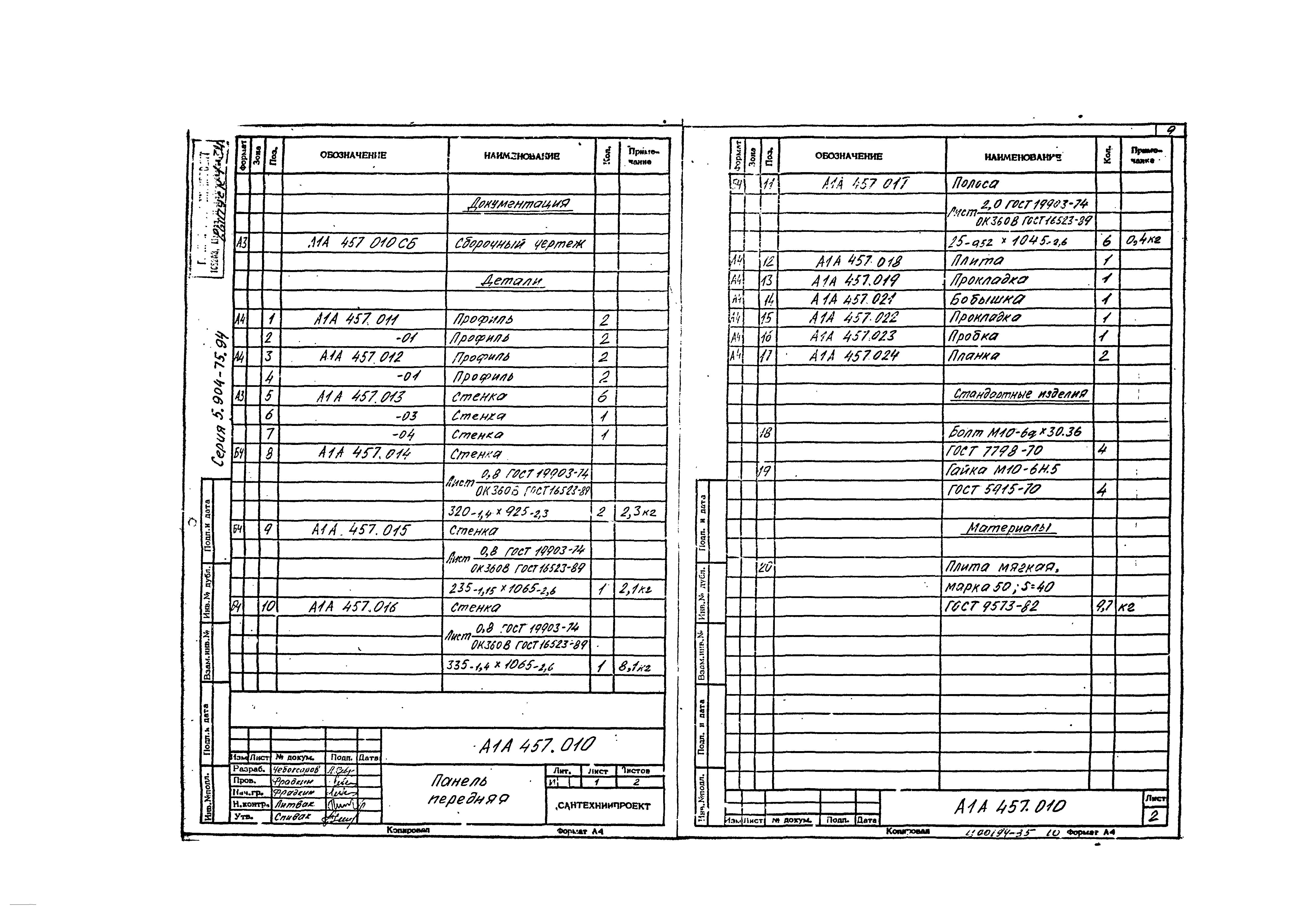 Серия 5.904-75.94