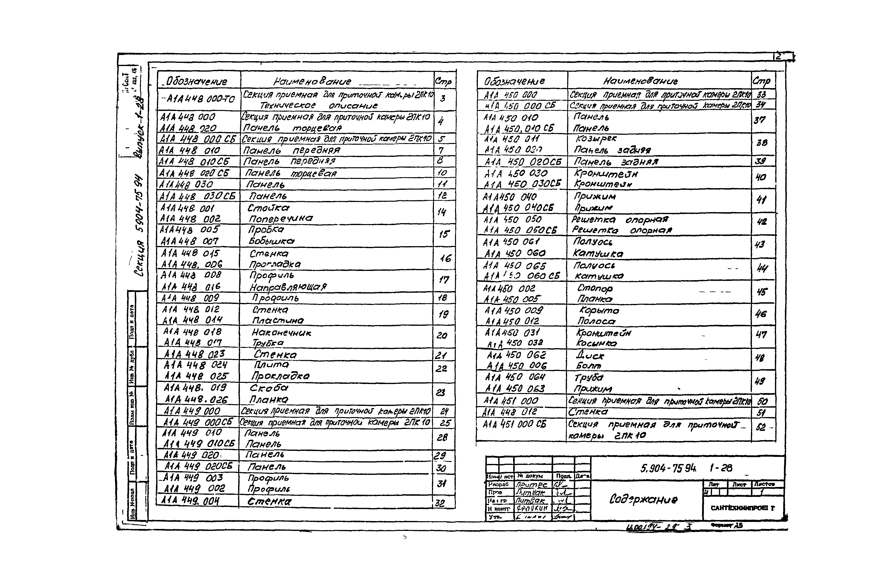 Серия 5.904-75.94