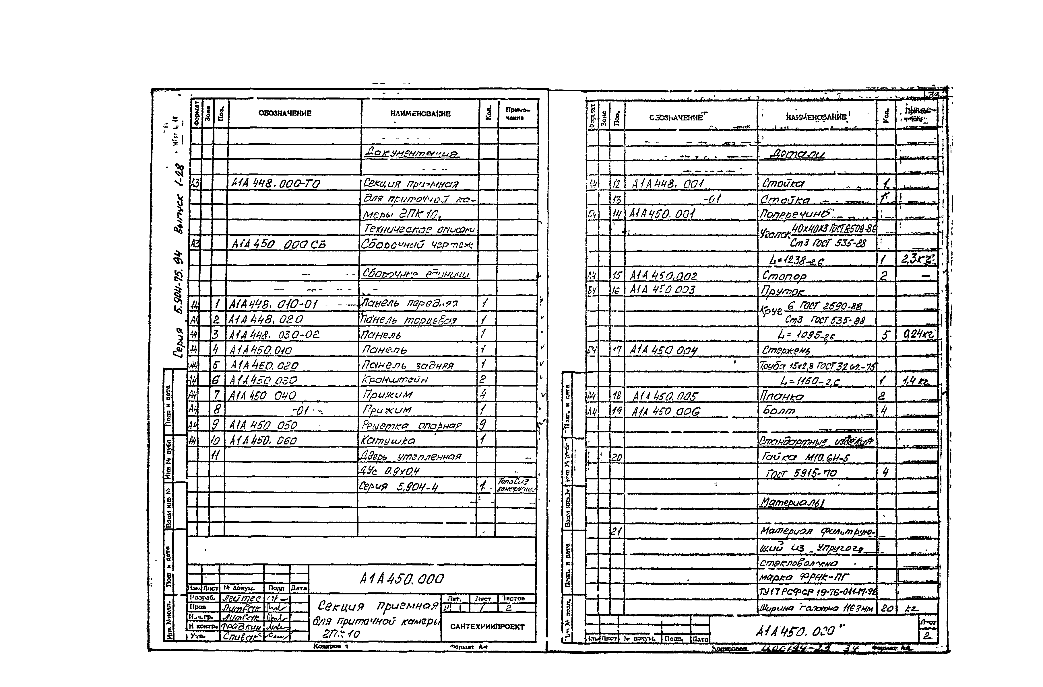 Серия 5.904-75.94