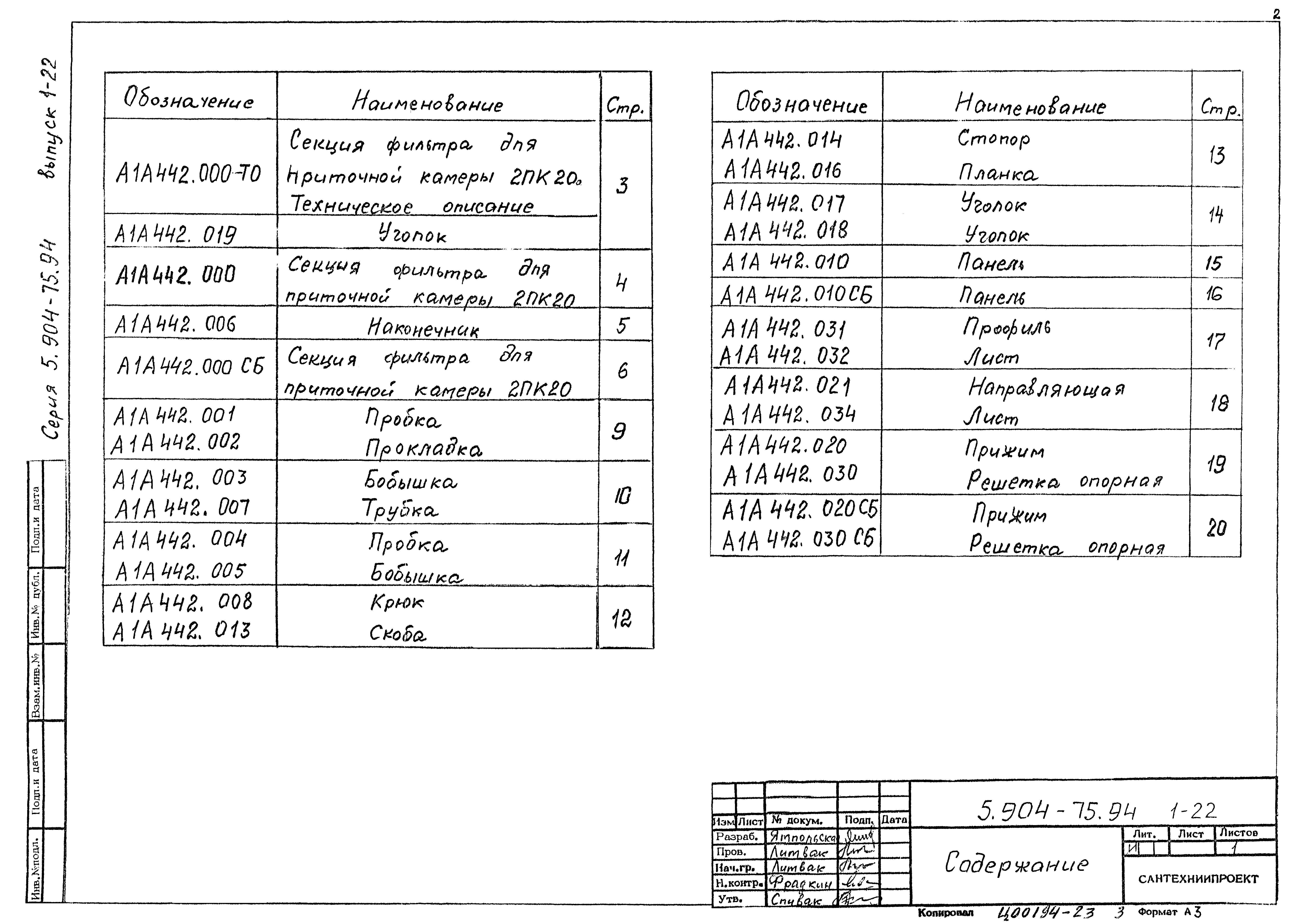 Серия 5.904-75.94