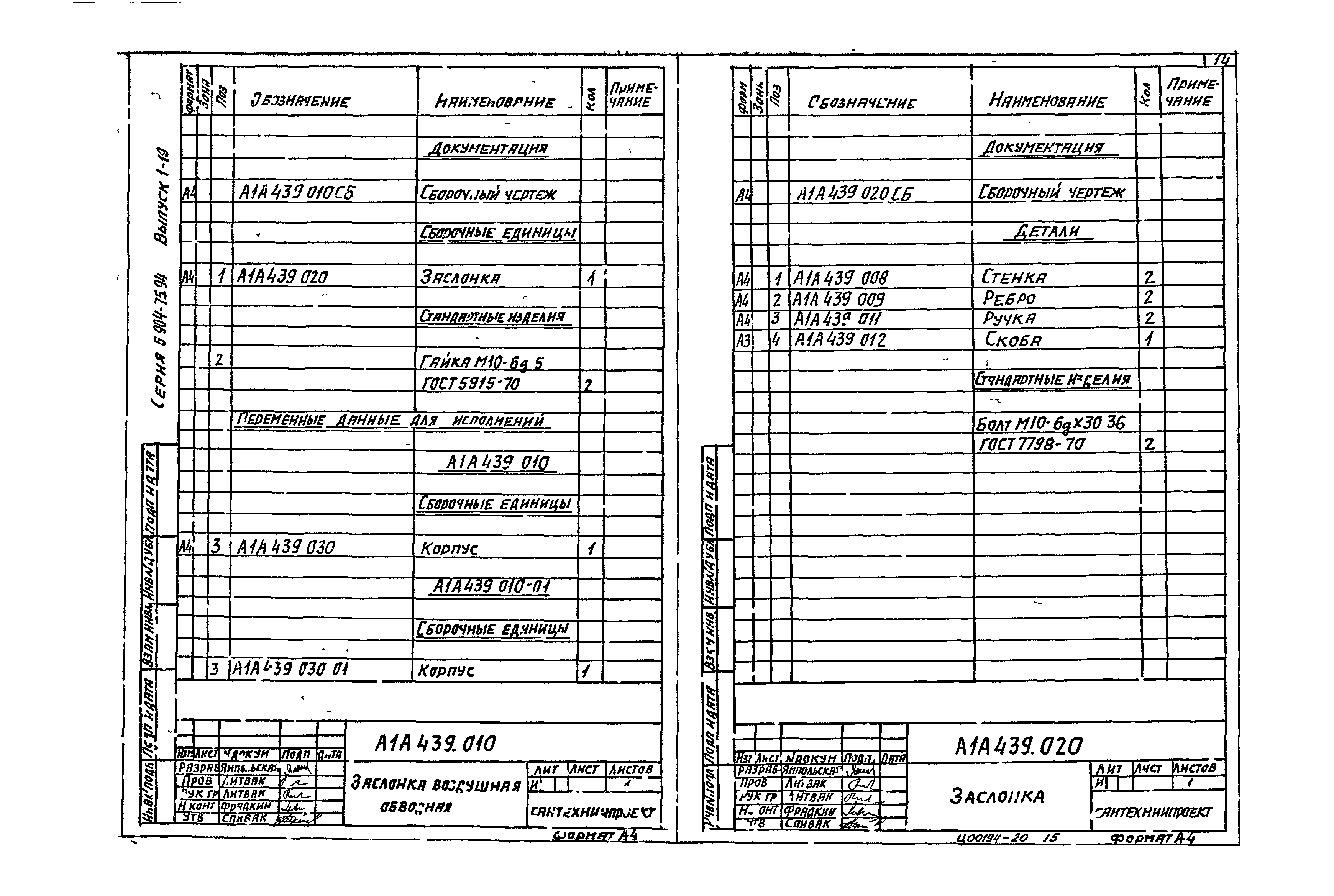 Серия 5.904-75.94