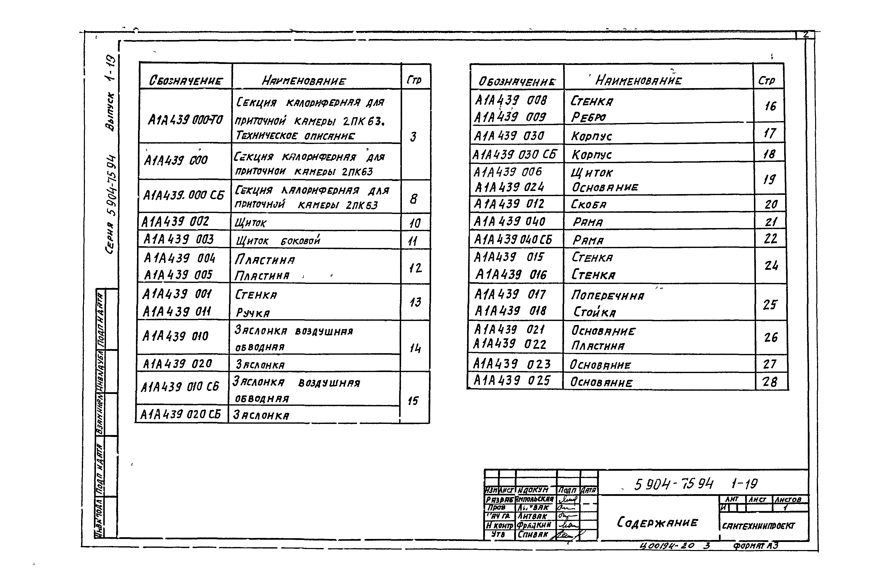 Серия 5.904-75.94