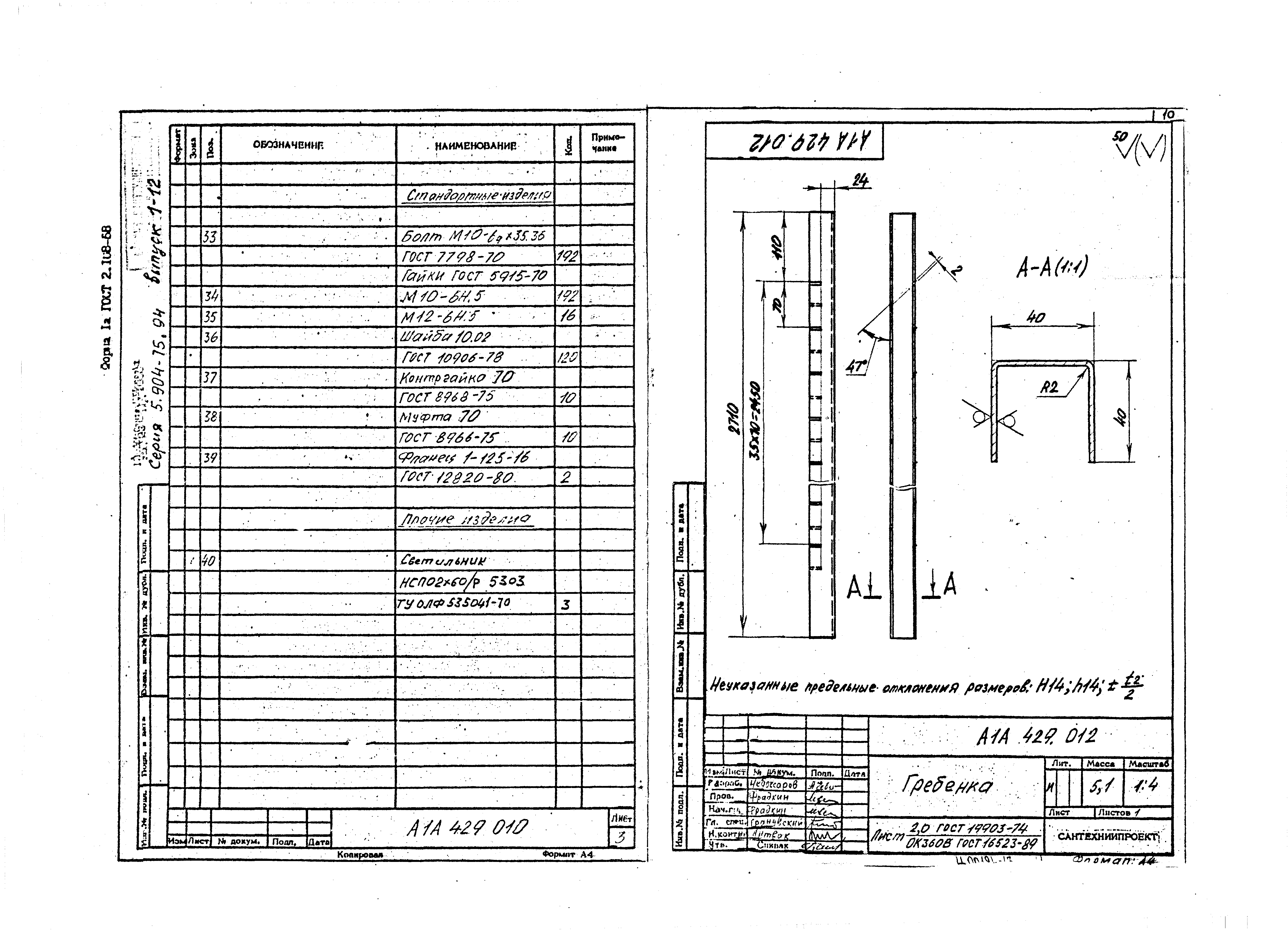 Серия 5.904-75.94