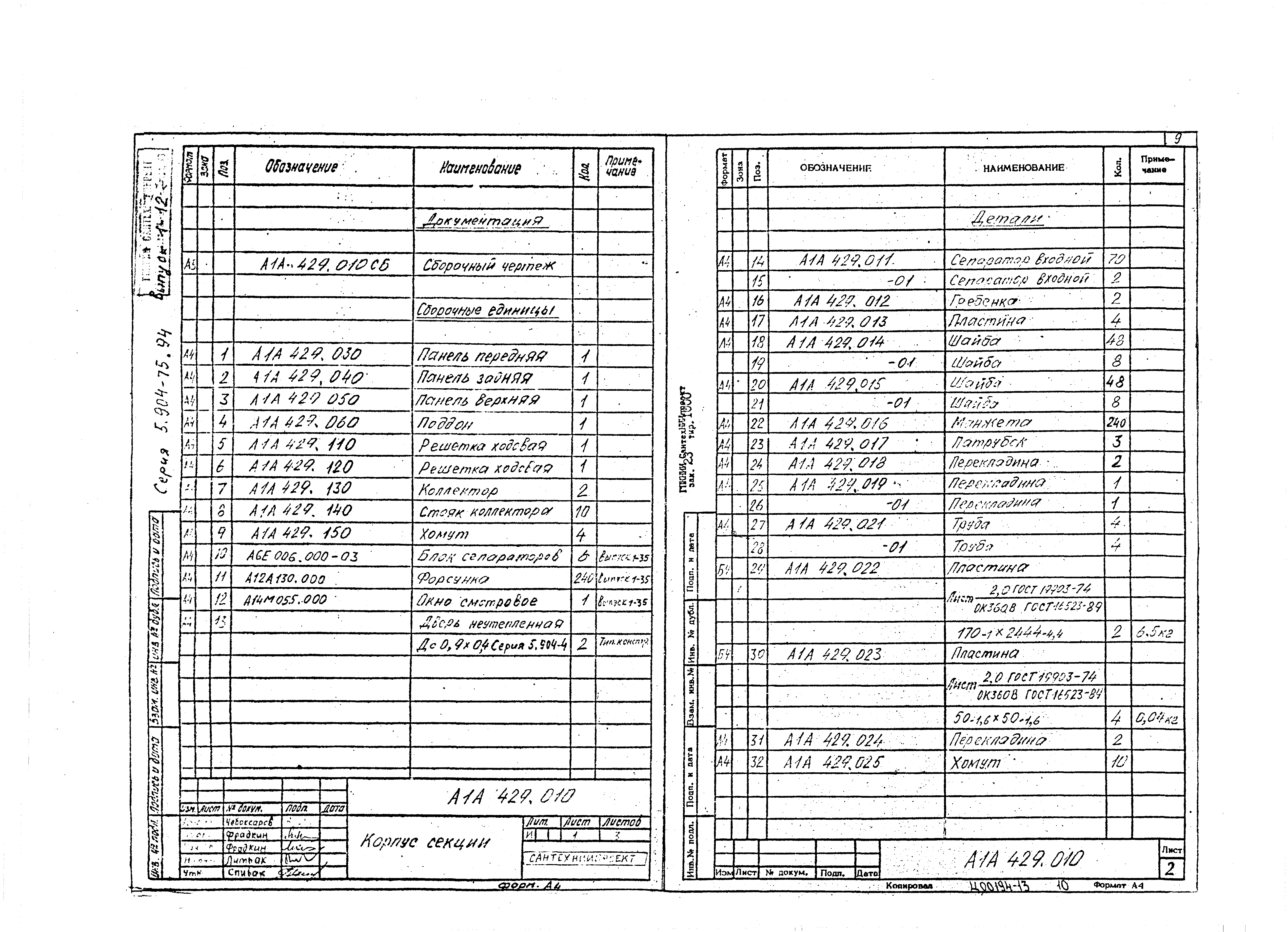 Серия 5.904-75.94