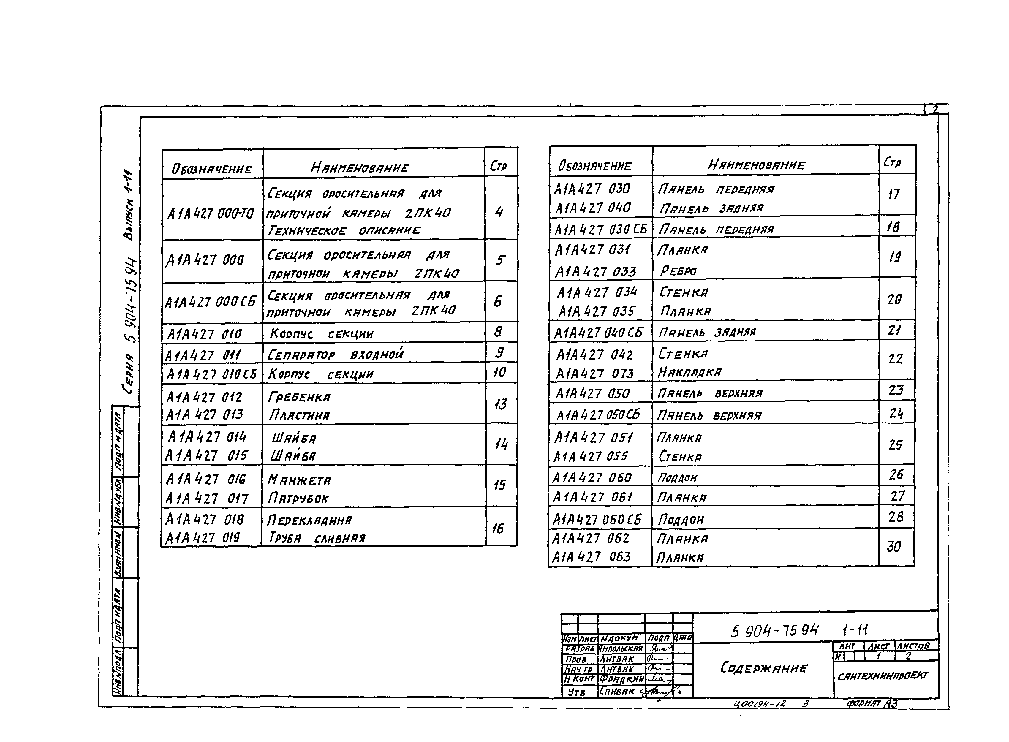 Серия 5.904-75.94