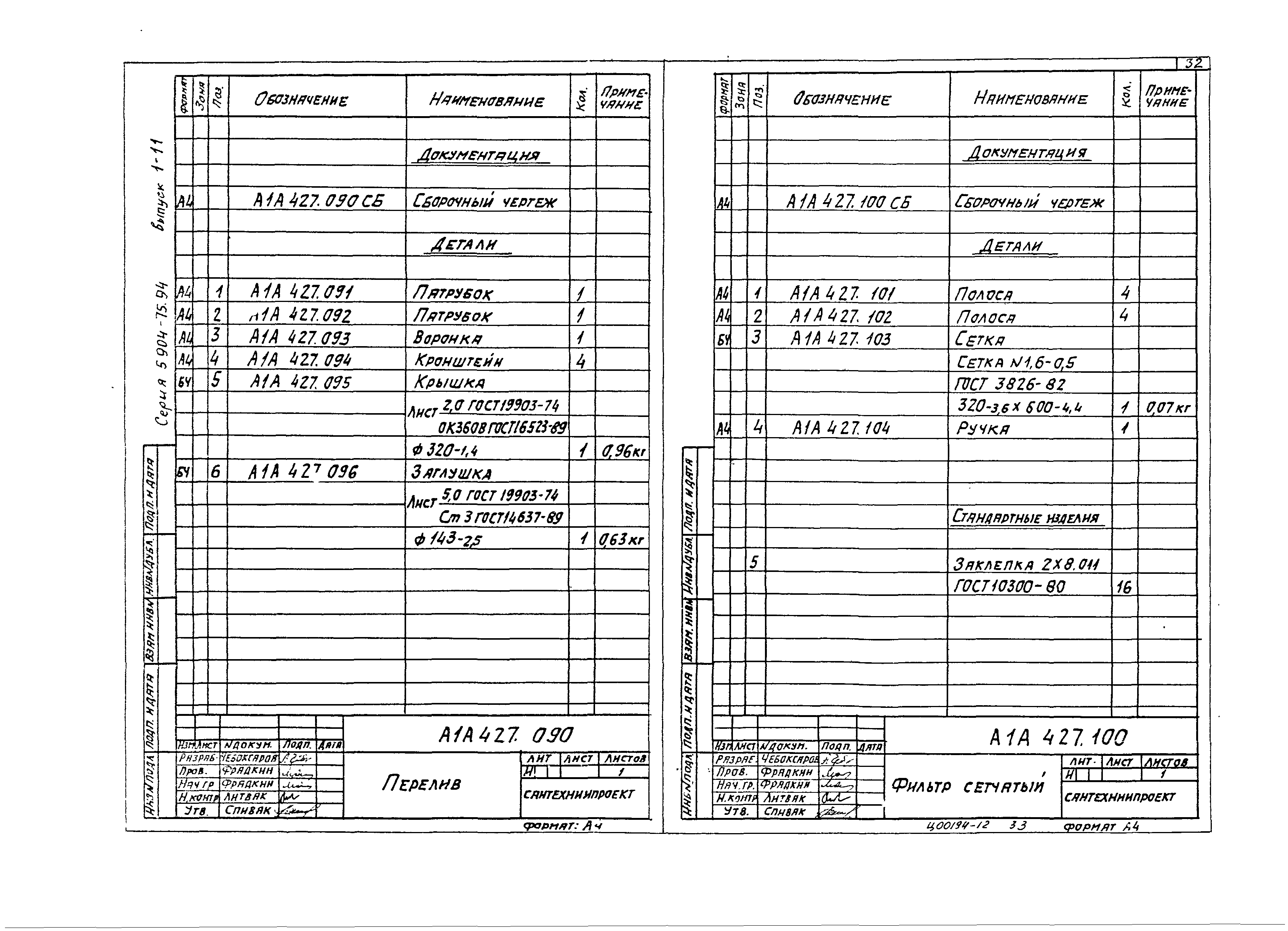 Серия 5.904-75.94