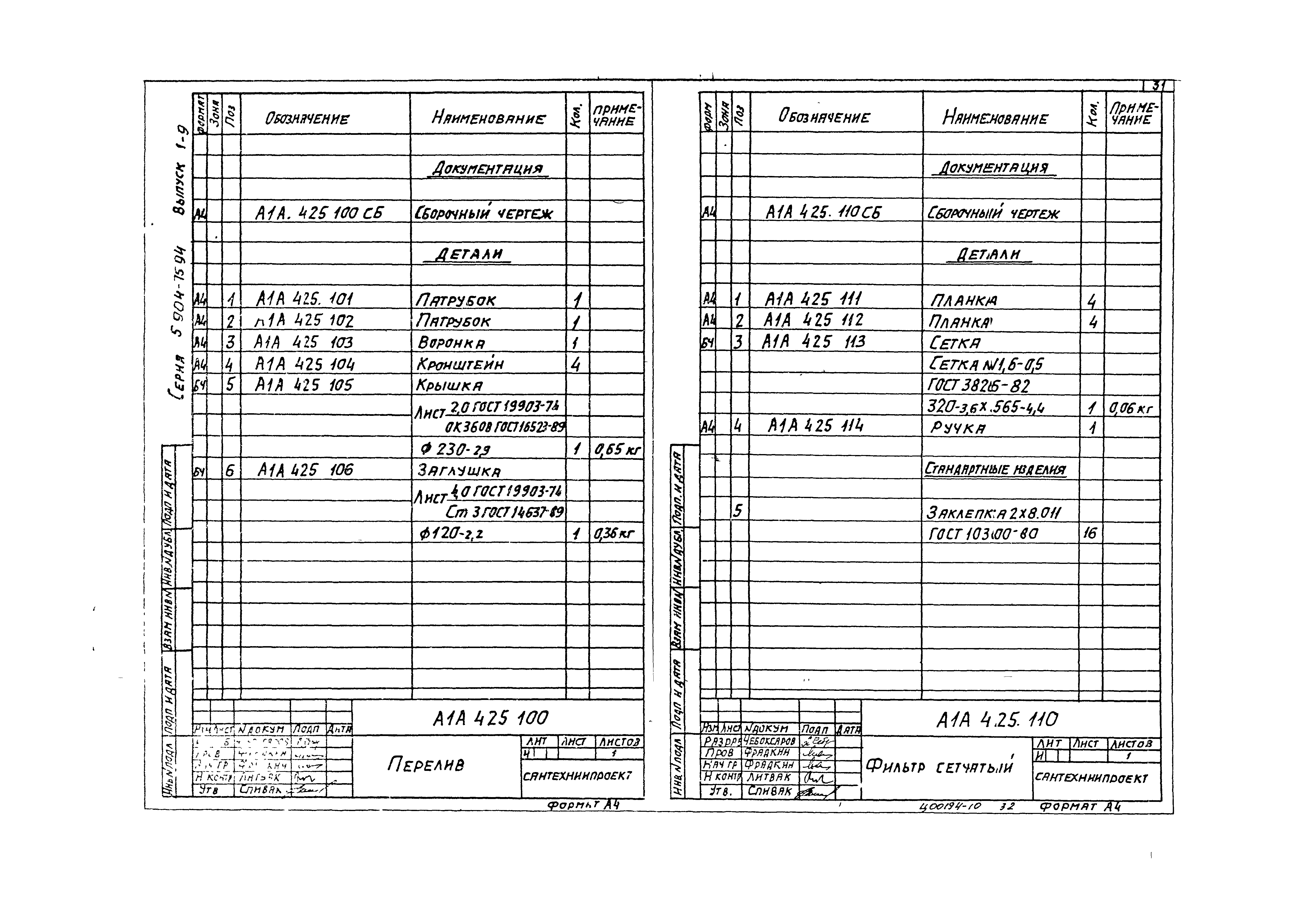 Серия 5.904-75.94