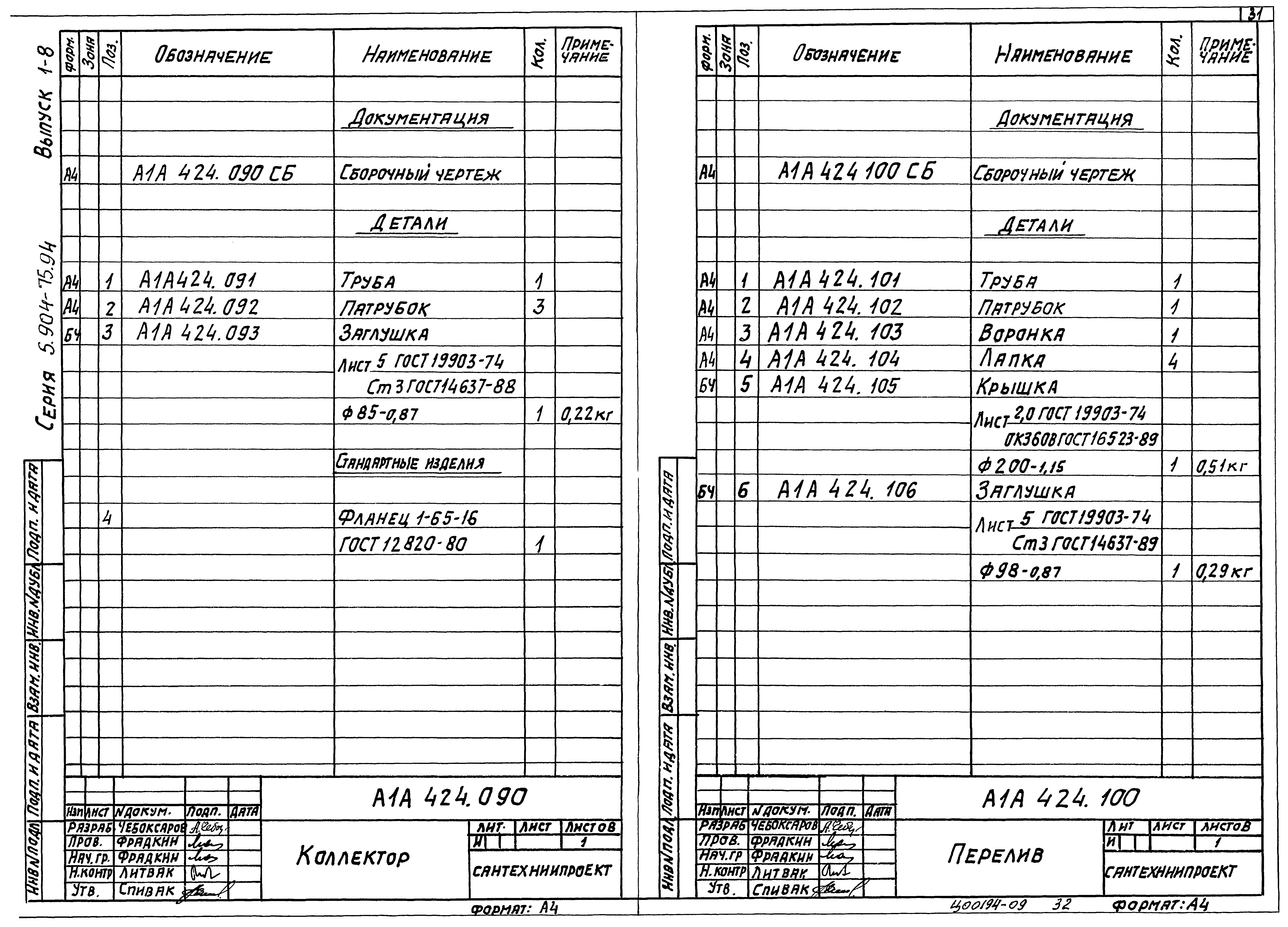 Серия 5.904-75.94