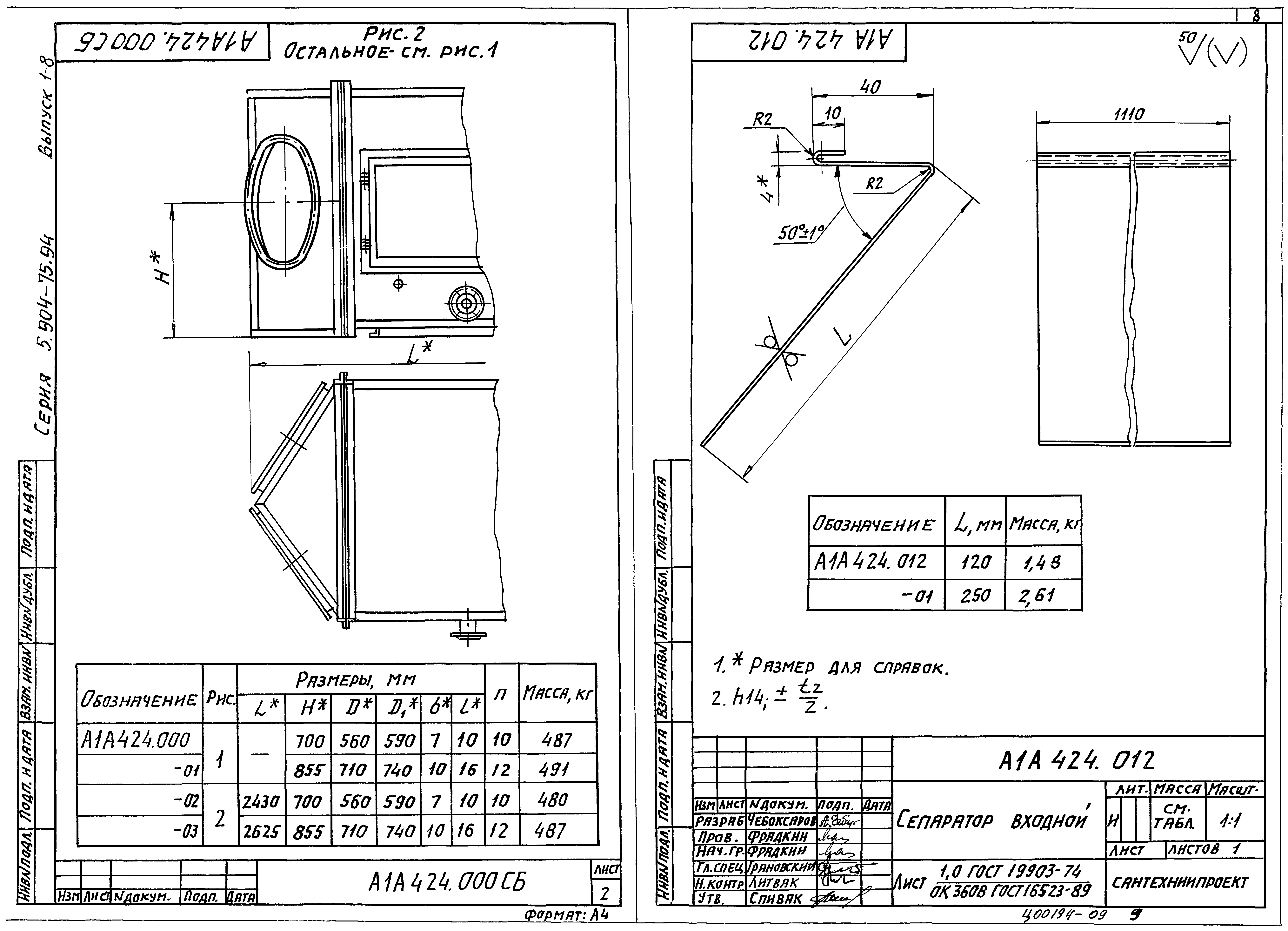 Серия 5.904-75.94