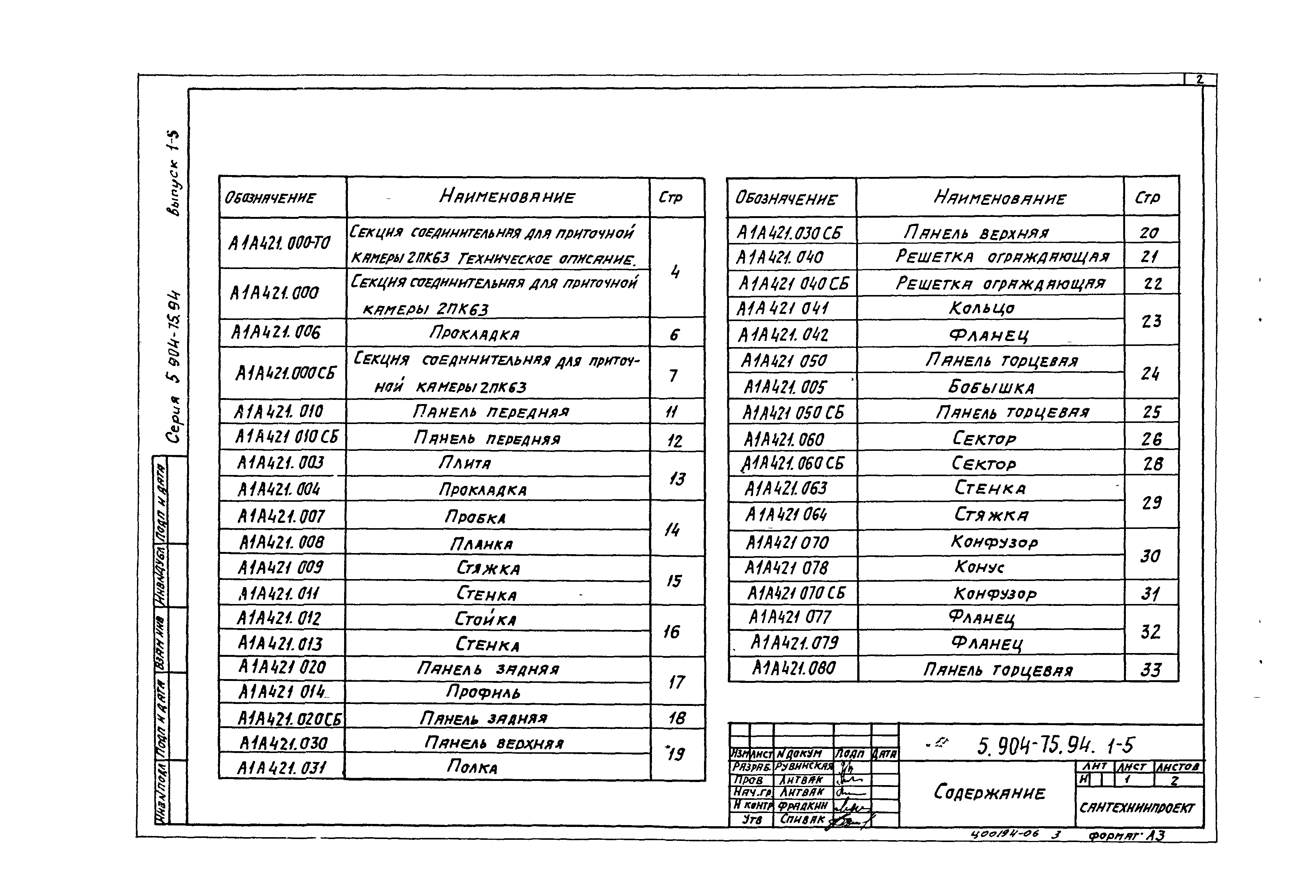 Серия 5.904-75.94