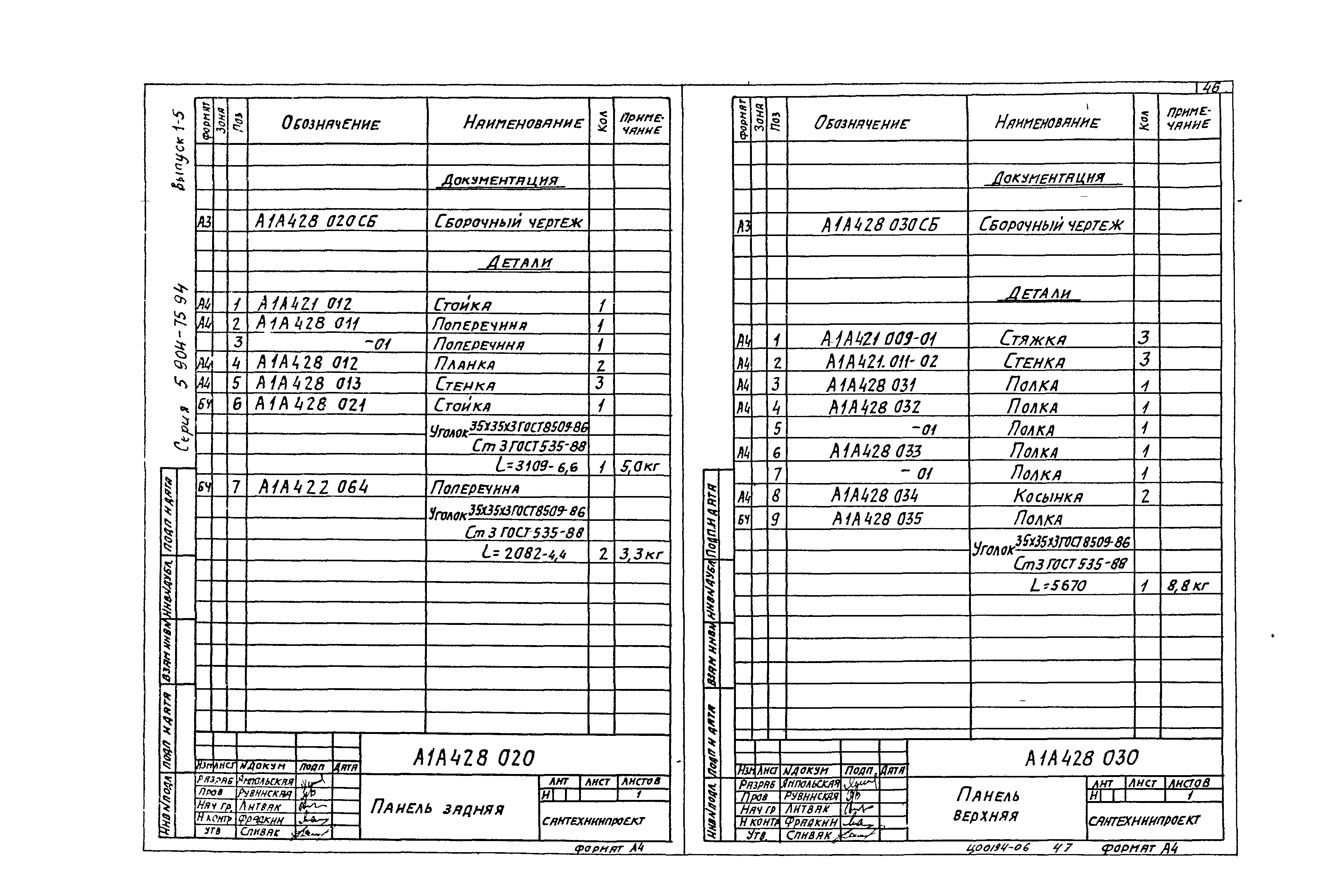 Серия 5.904-75.94