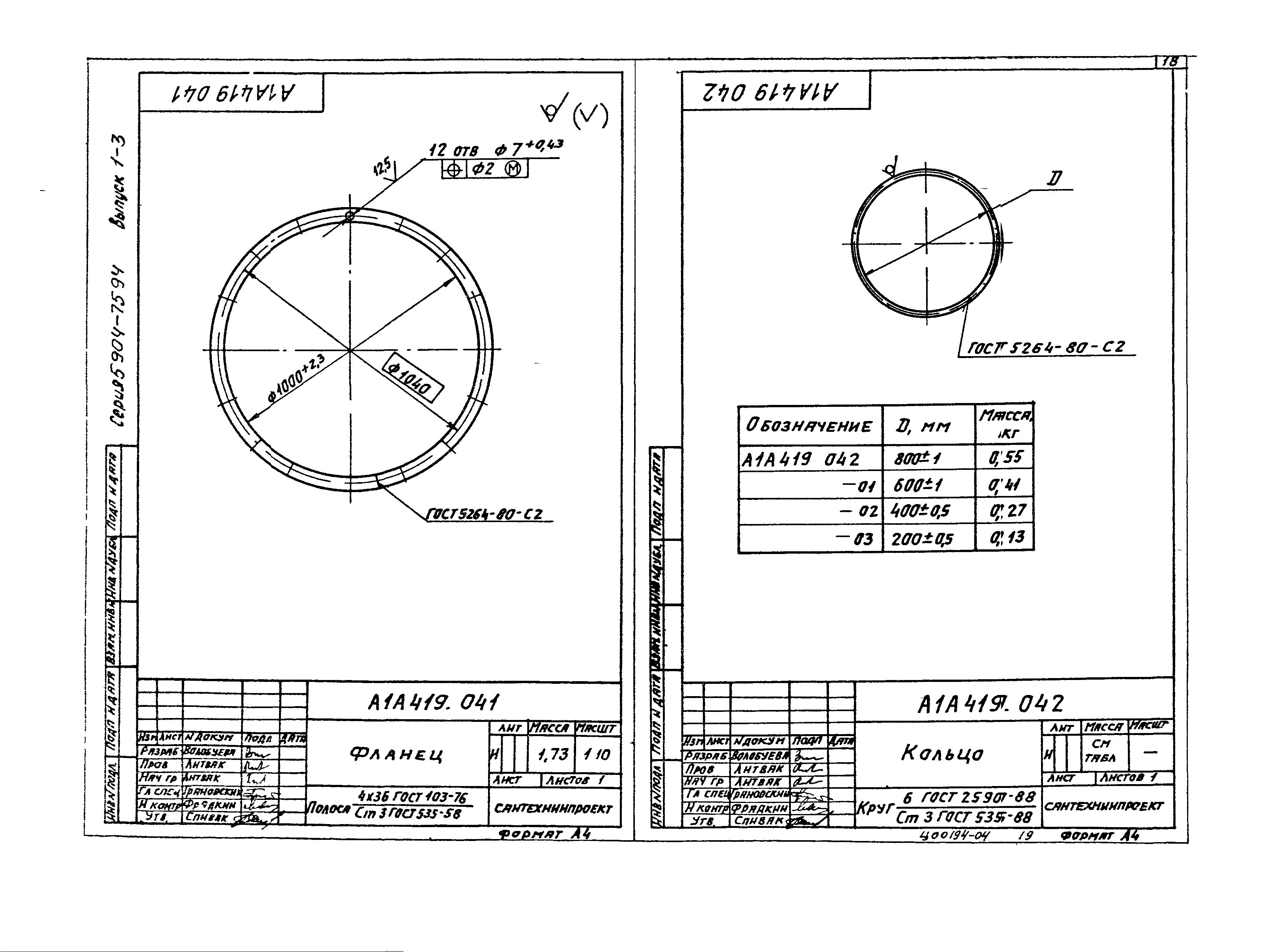 Серия 5.904-75.94