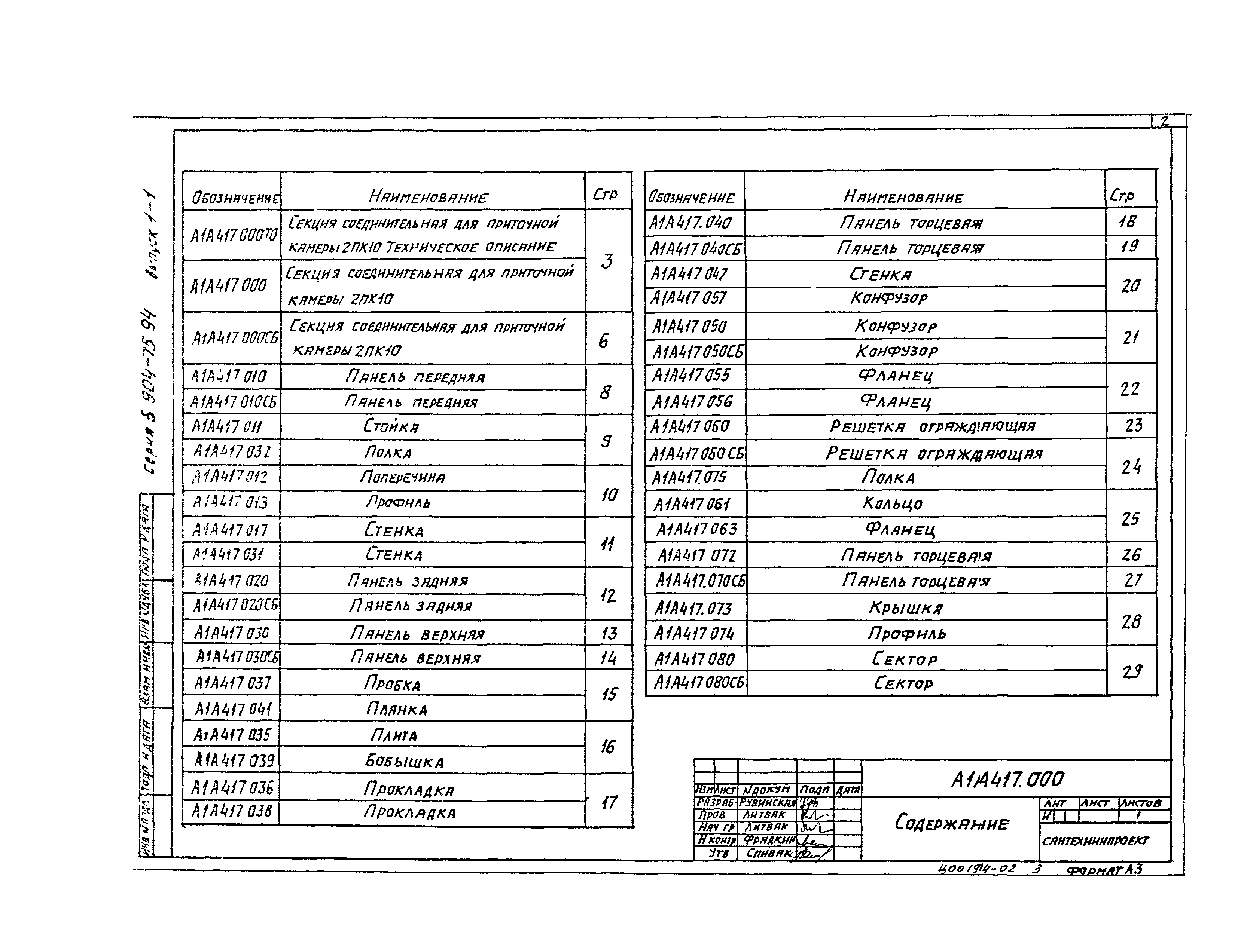 Серия 5.904-75.94