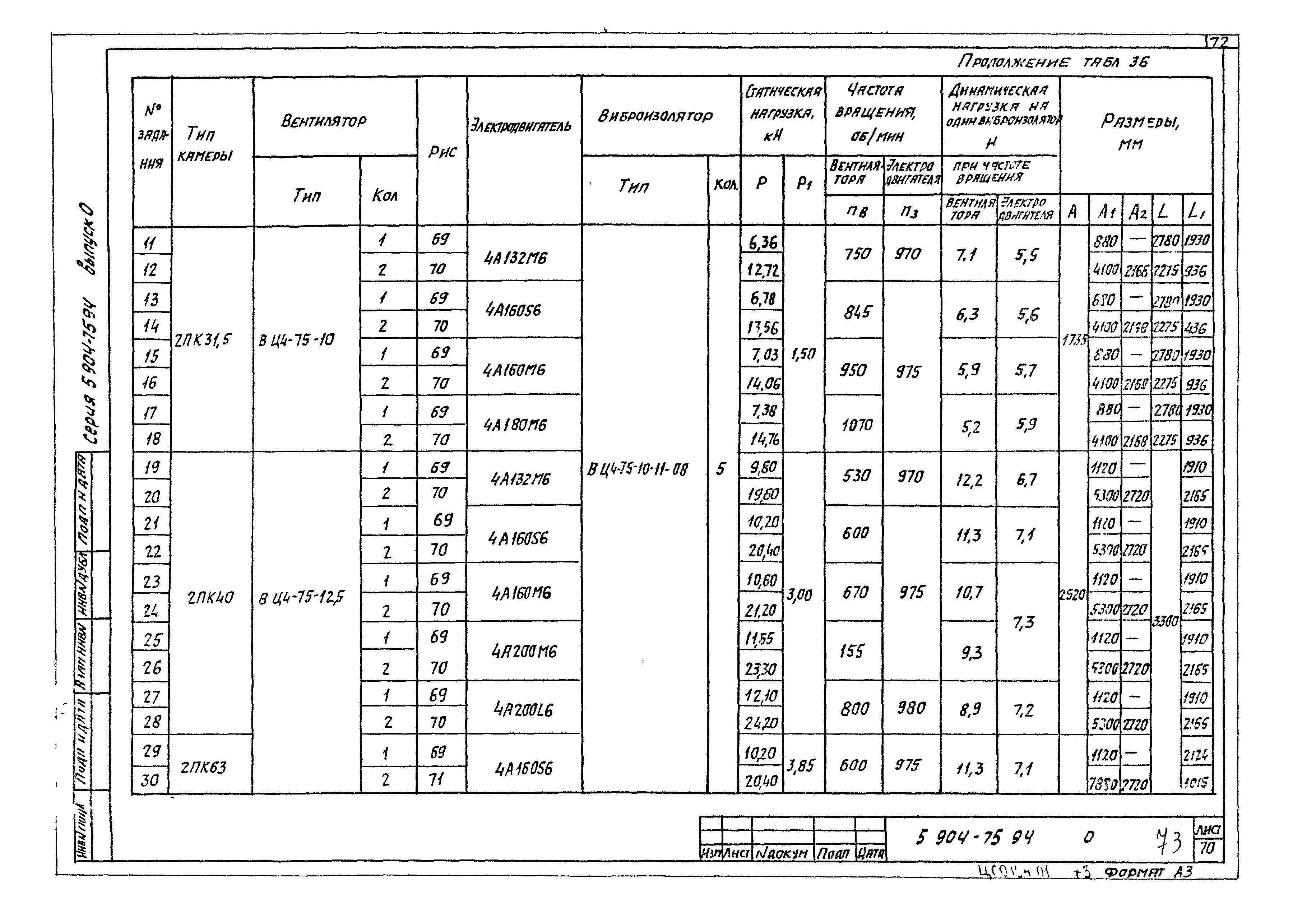 Серия 5.904-75.94