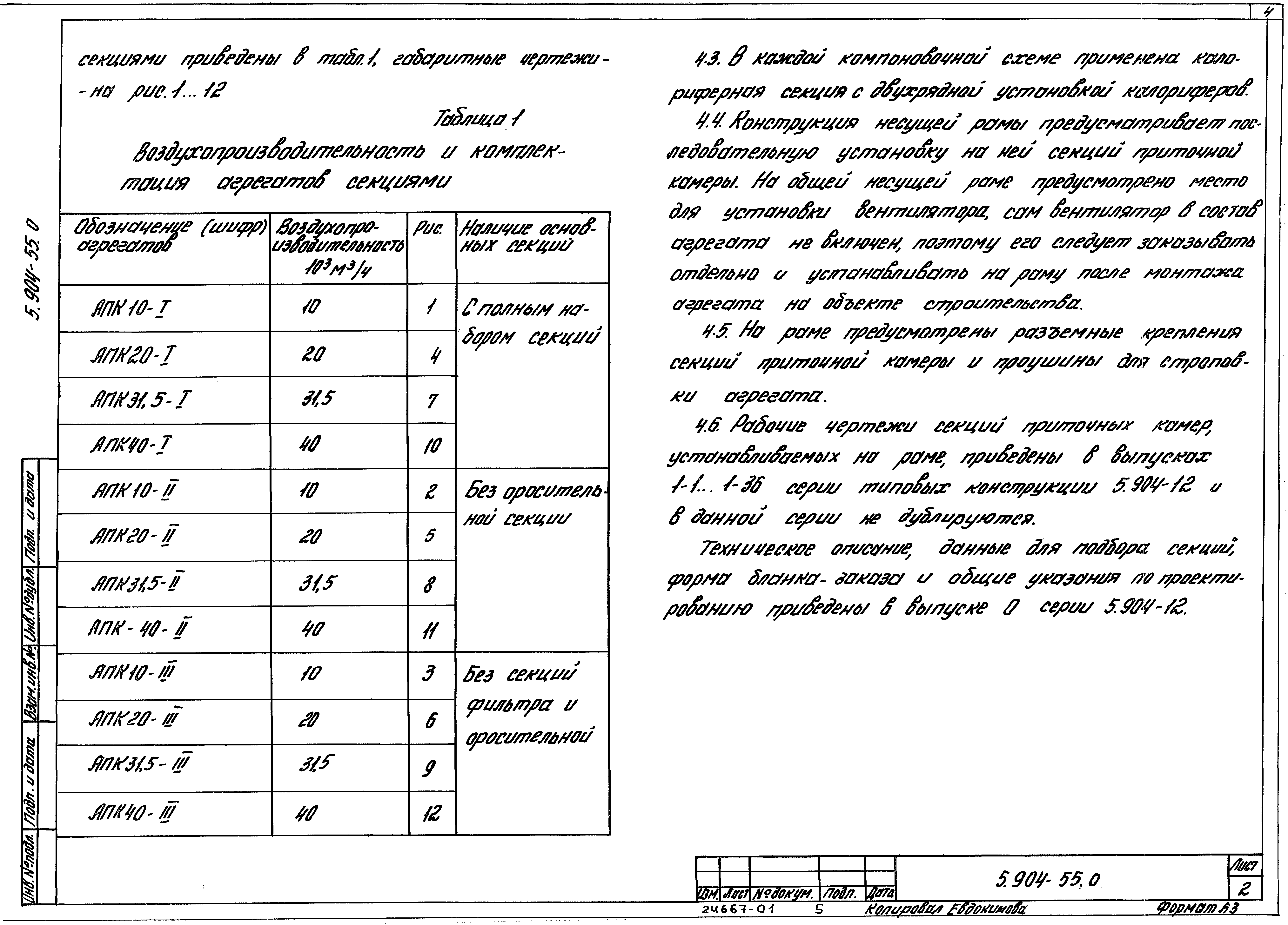 Серия 5.904-55