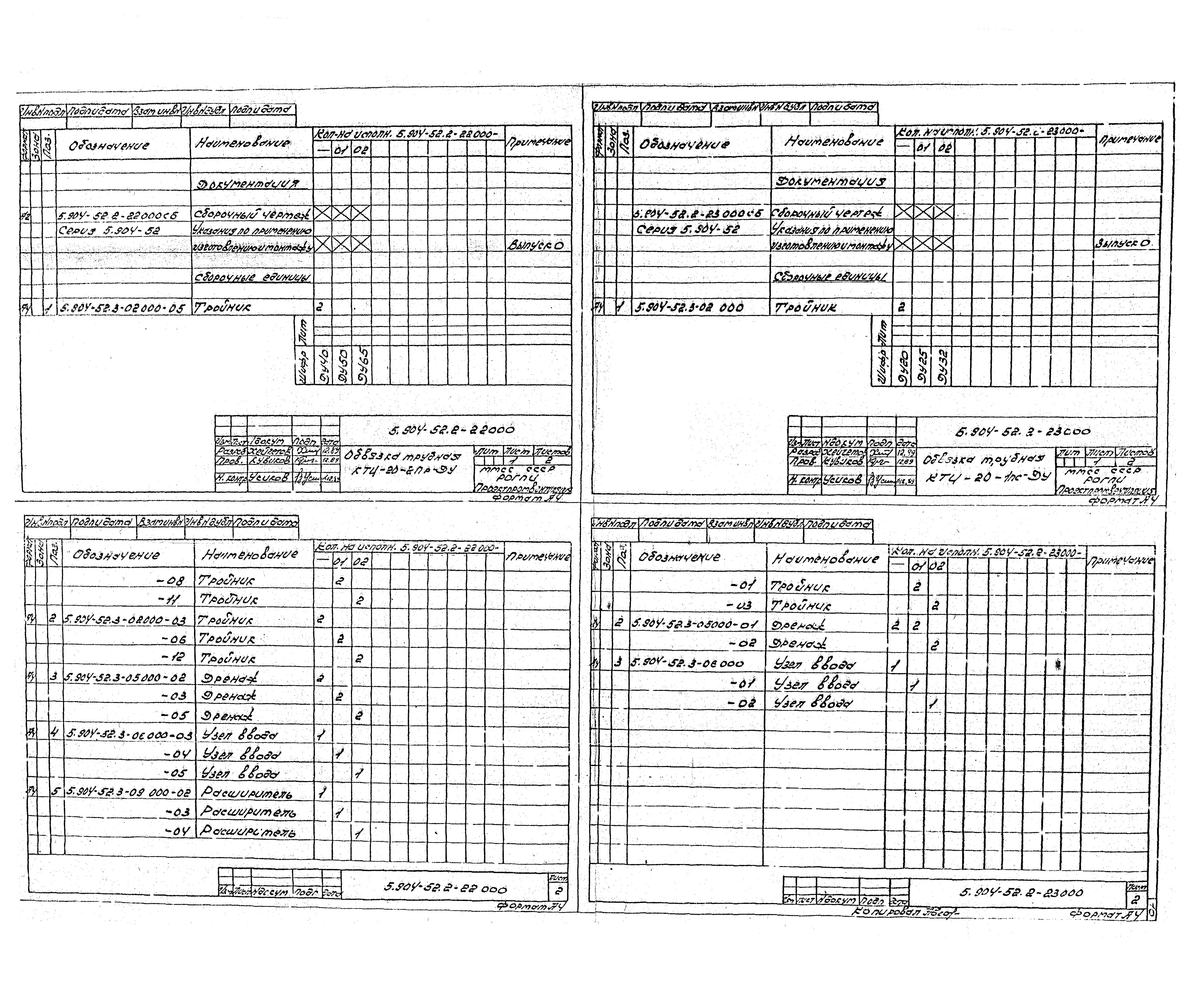 Серия 5.904-52