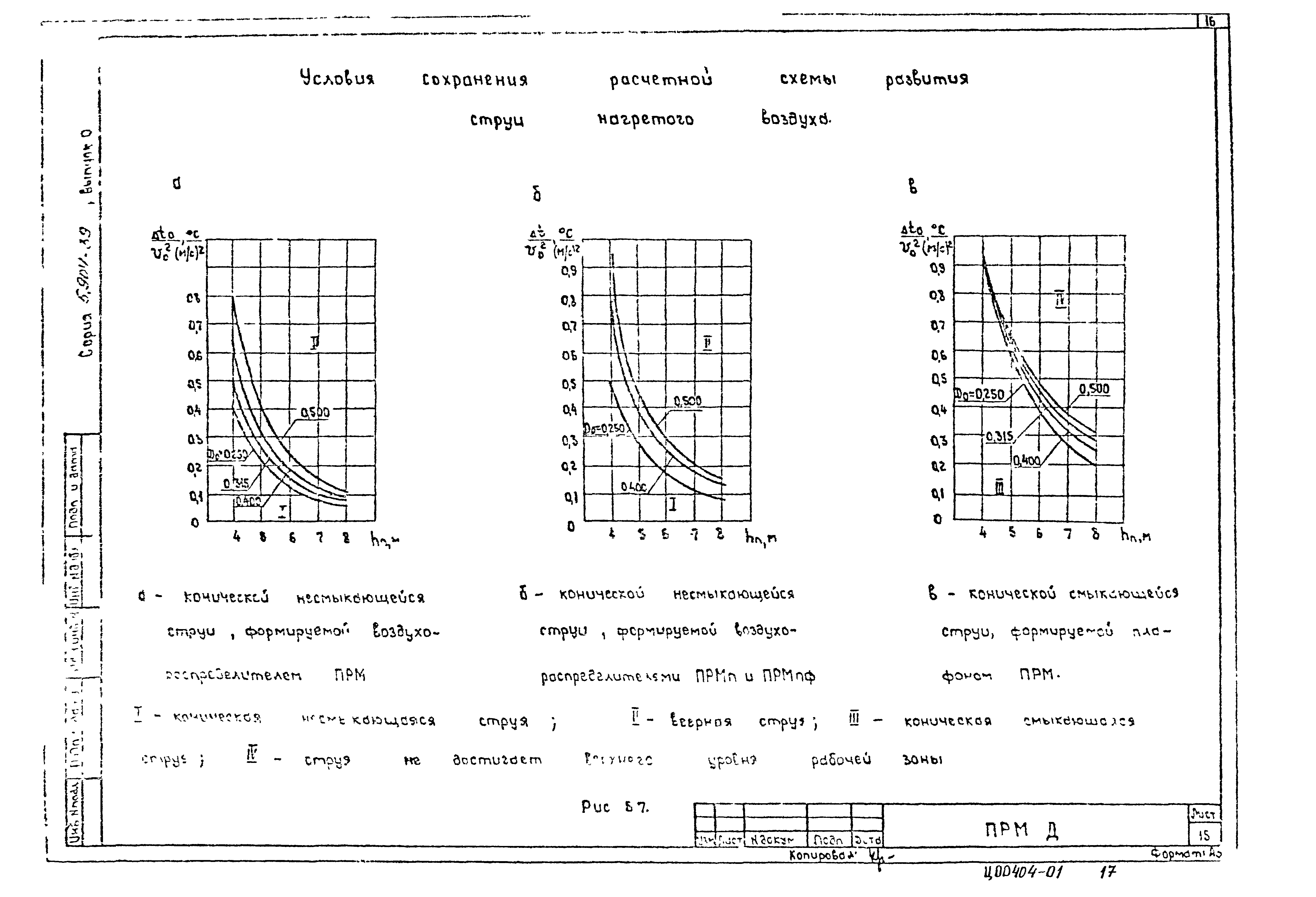 Серия 5.904-39