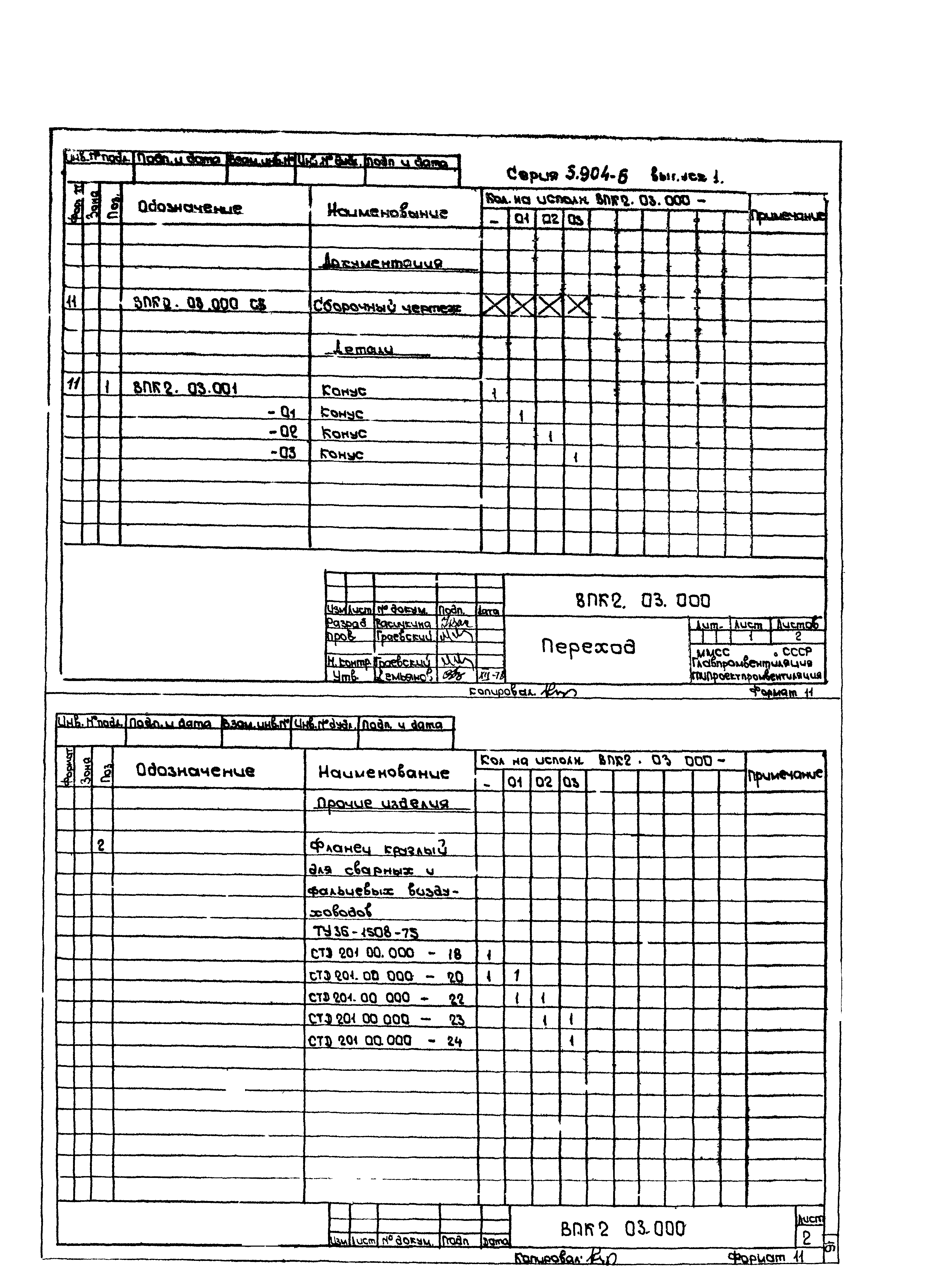 Серия 5.904-6