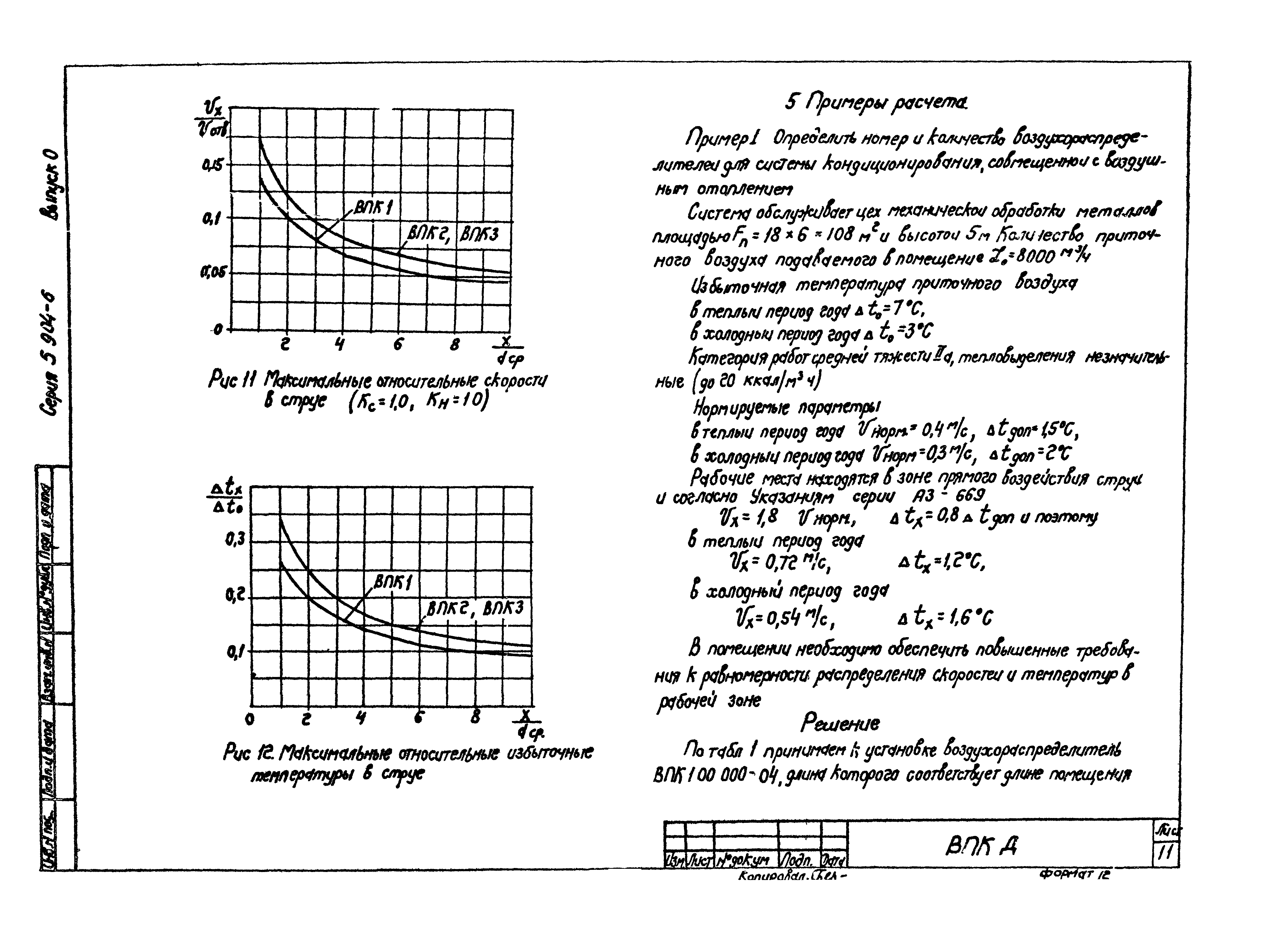 Серия 5.904-6