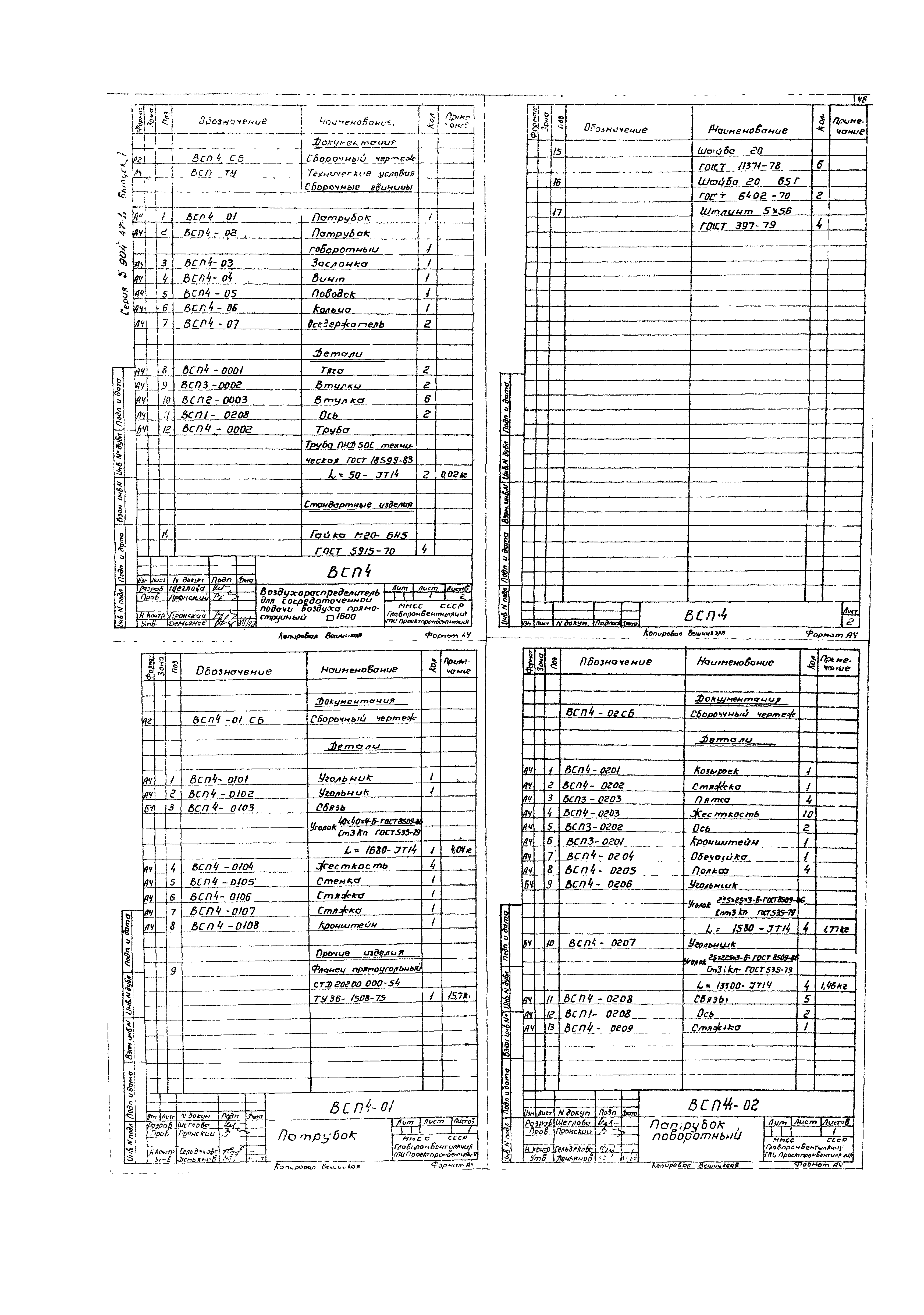 Серия 5.904-47