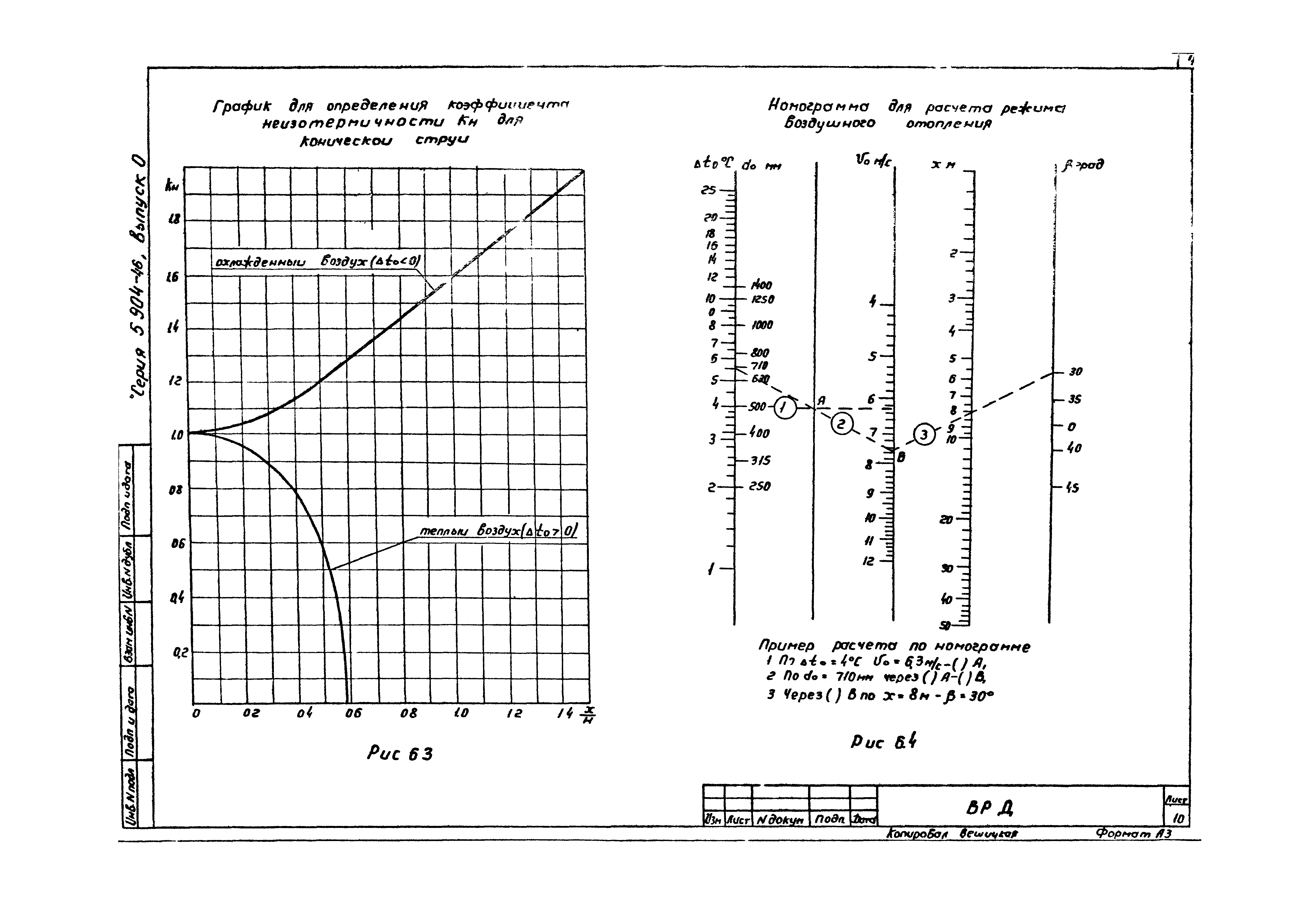 Серия 5.904-46