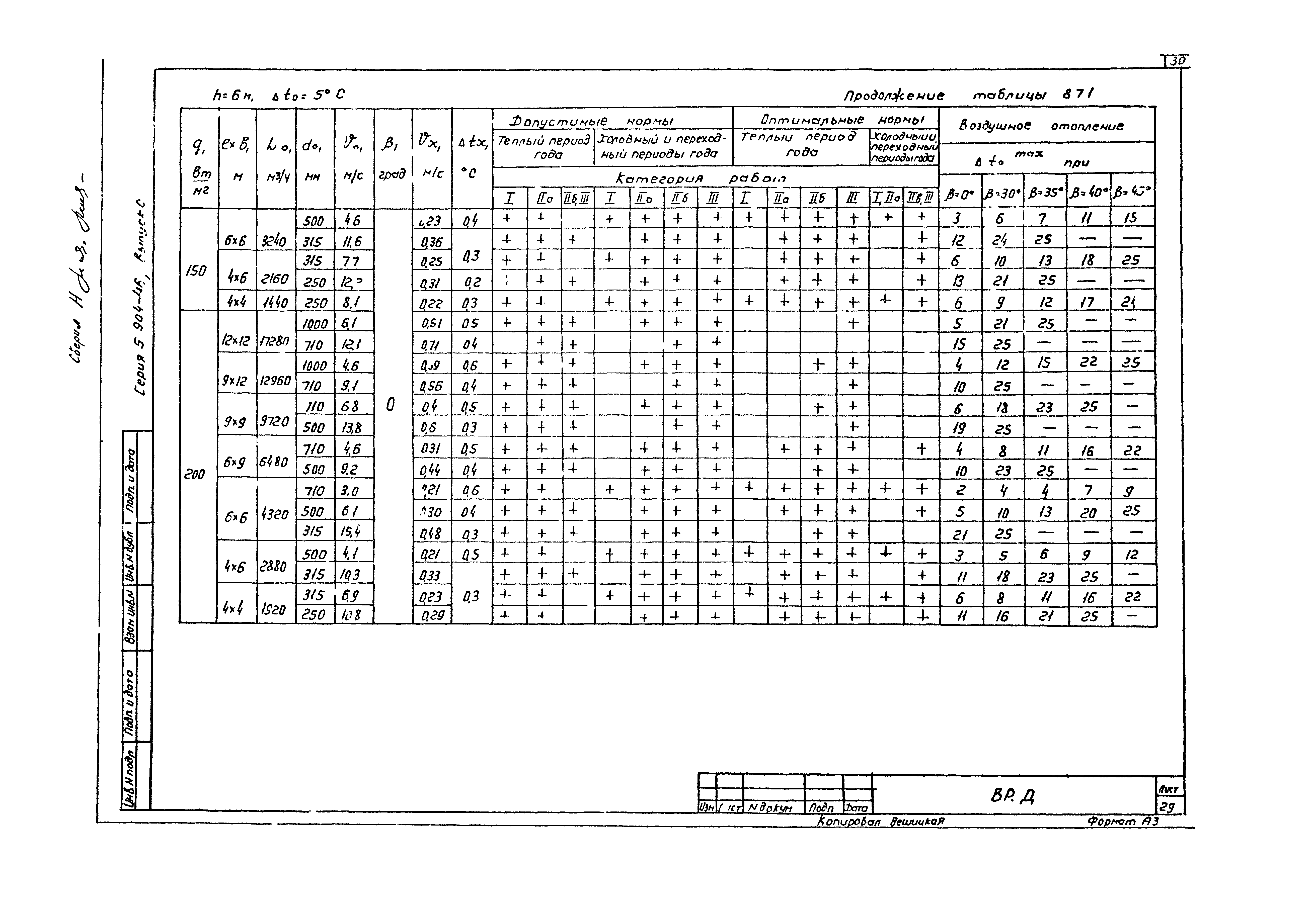 Серия 5.904-46