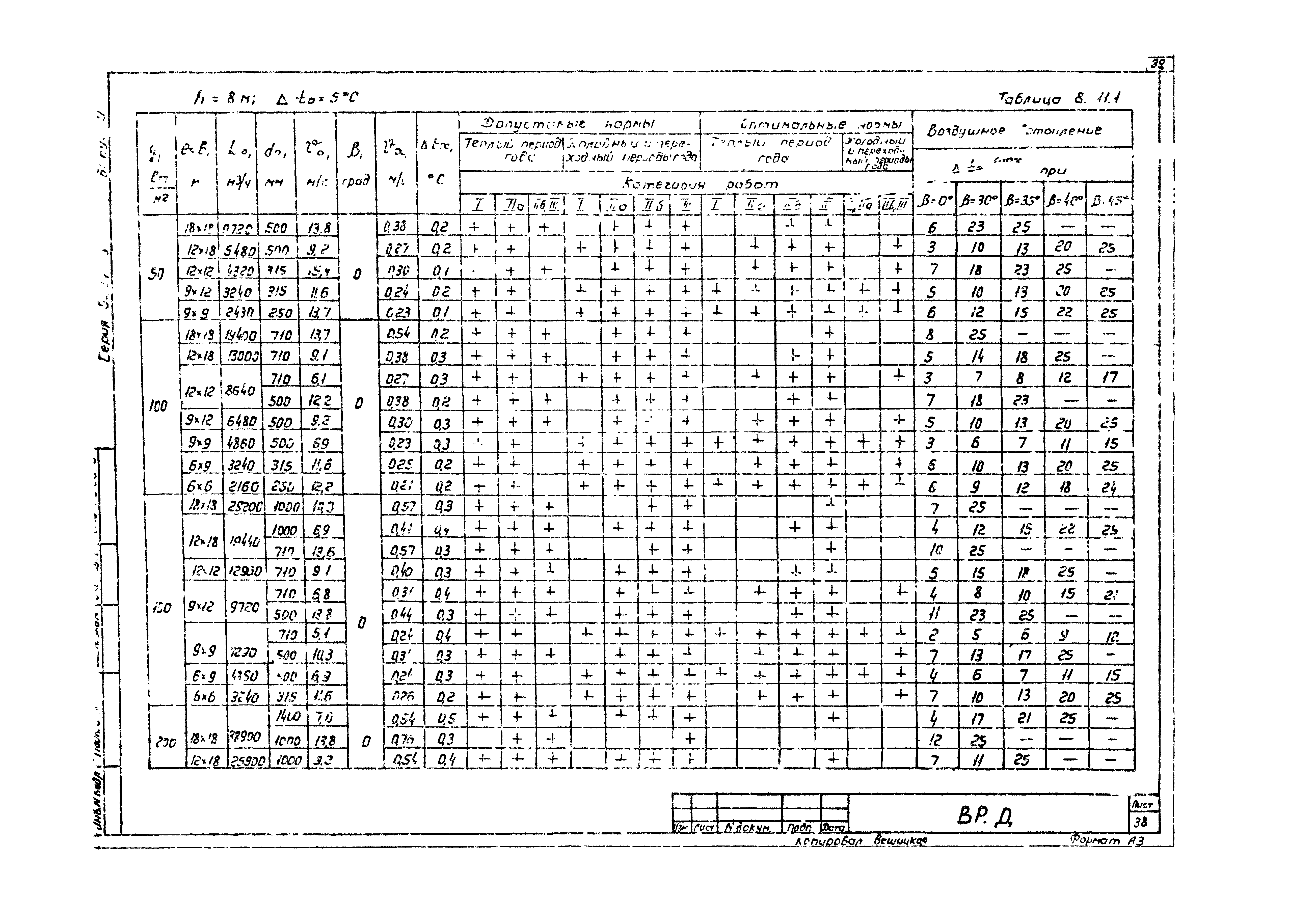 Серия 5.904-46