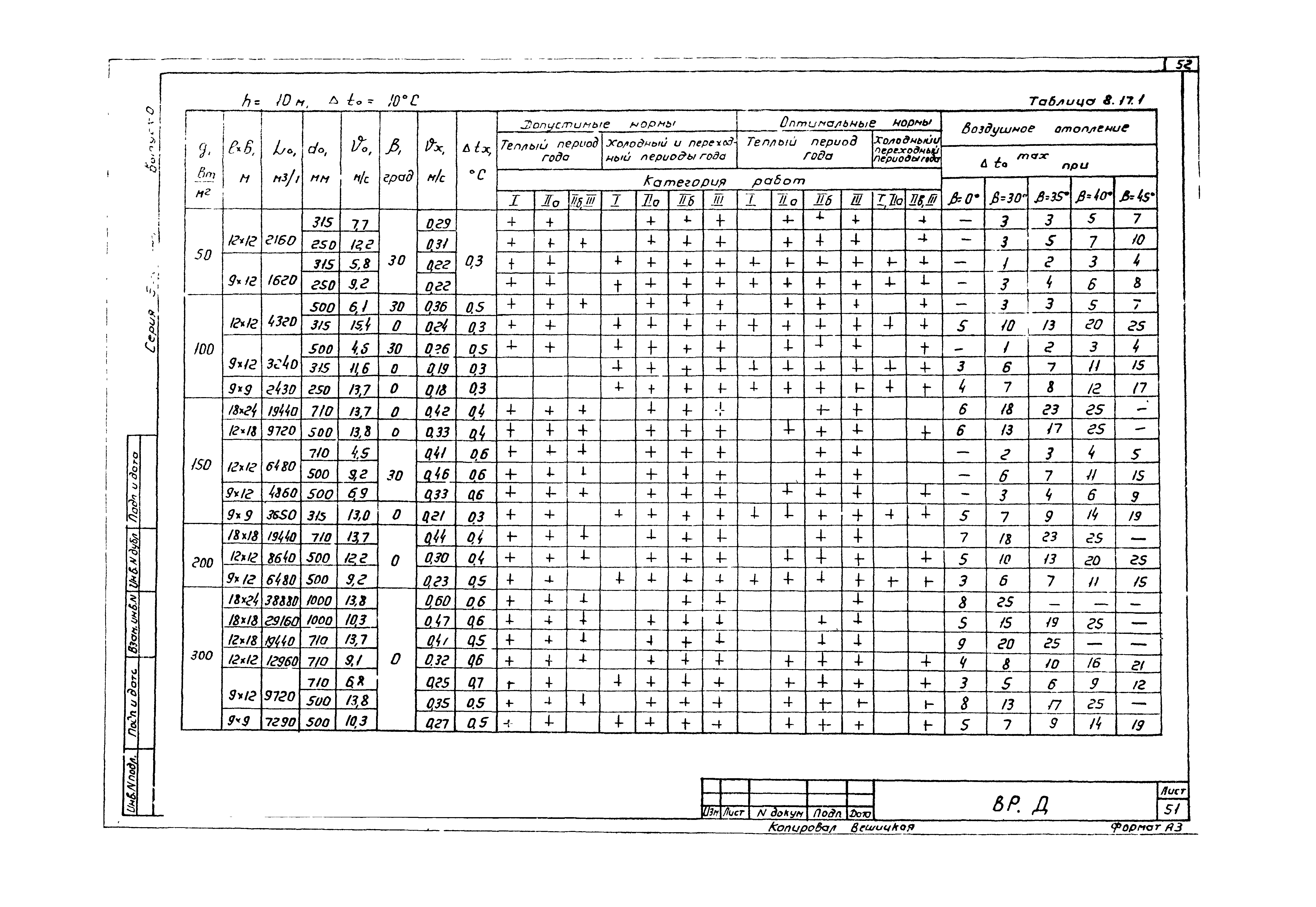 Серия 5.904-46