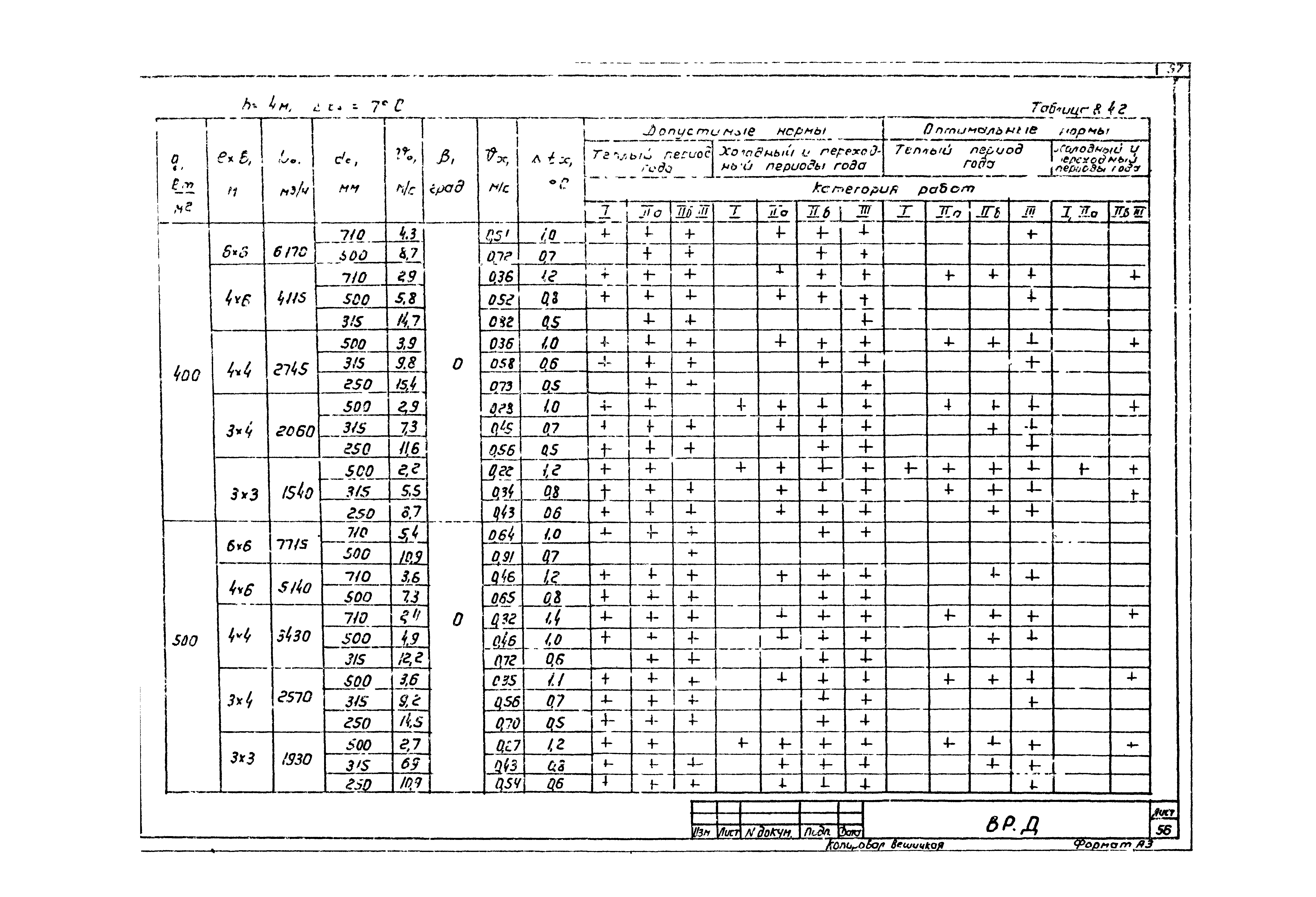 Серия 5.904-46