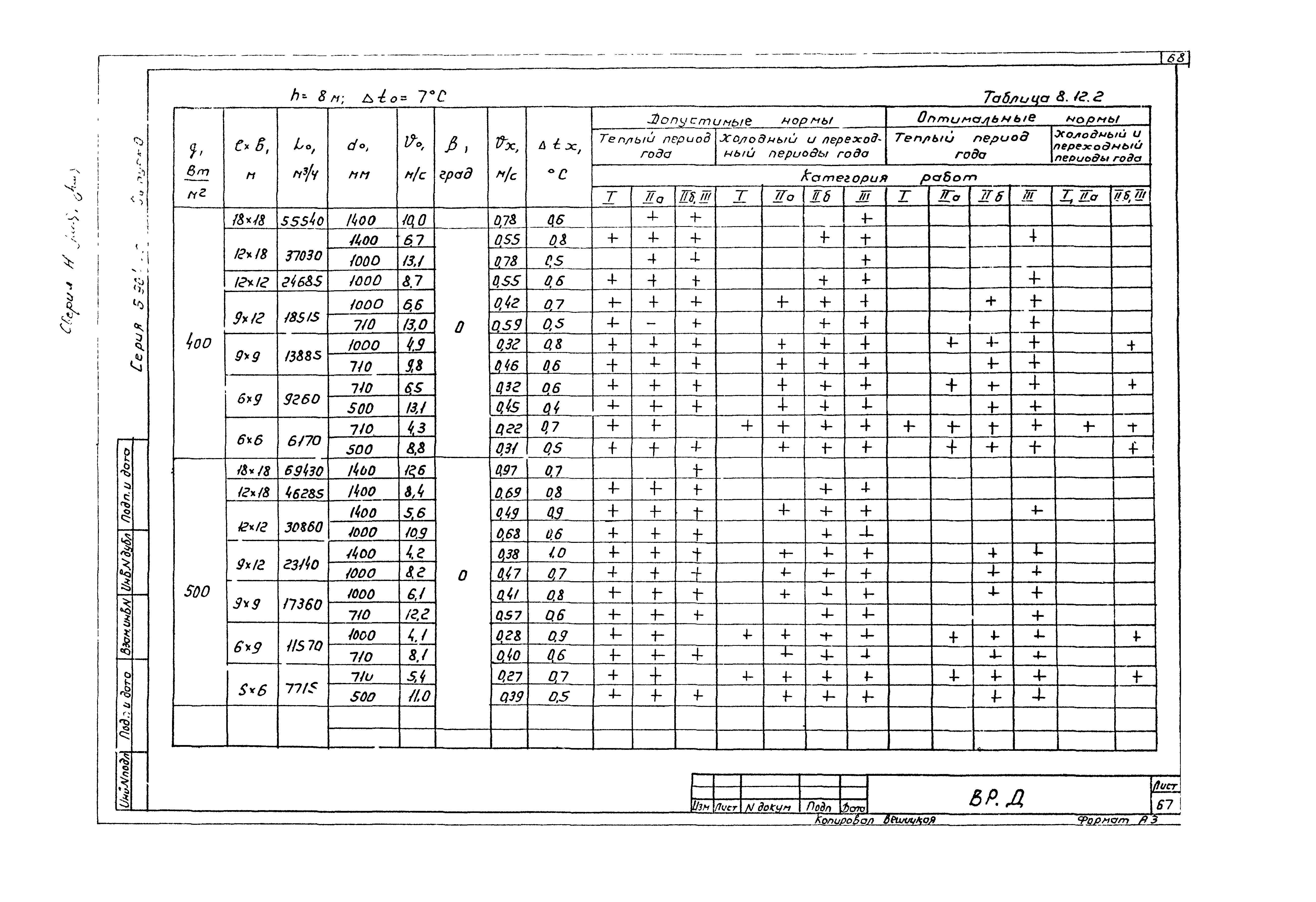 Серия 5.904-46