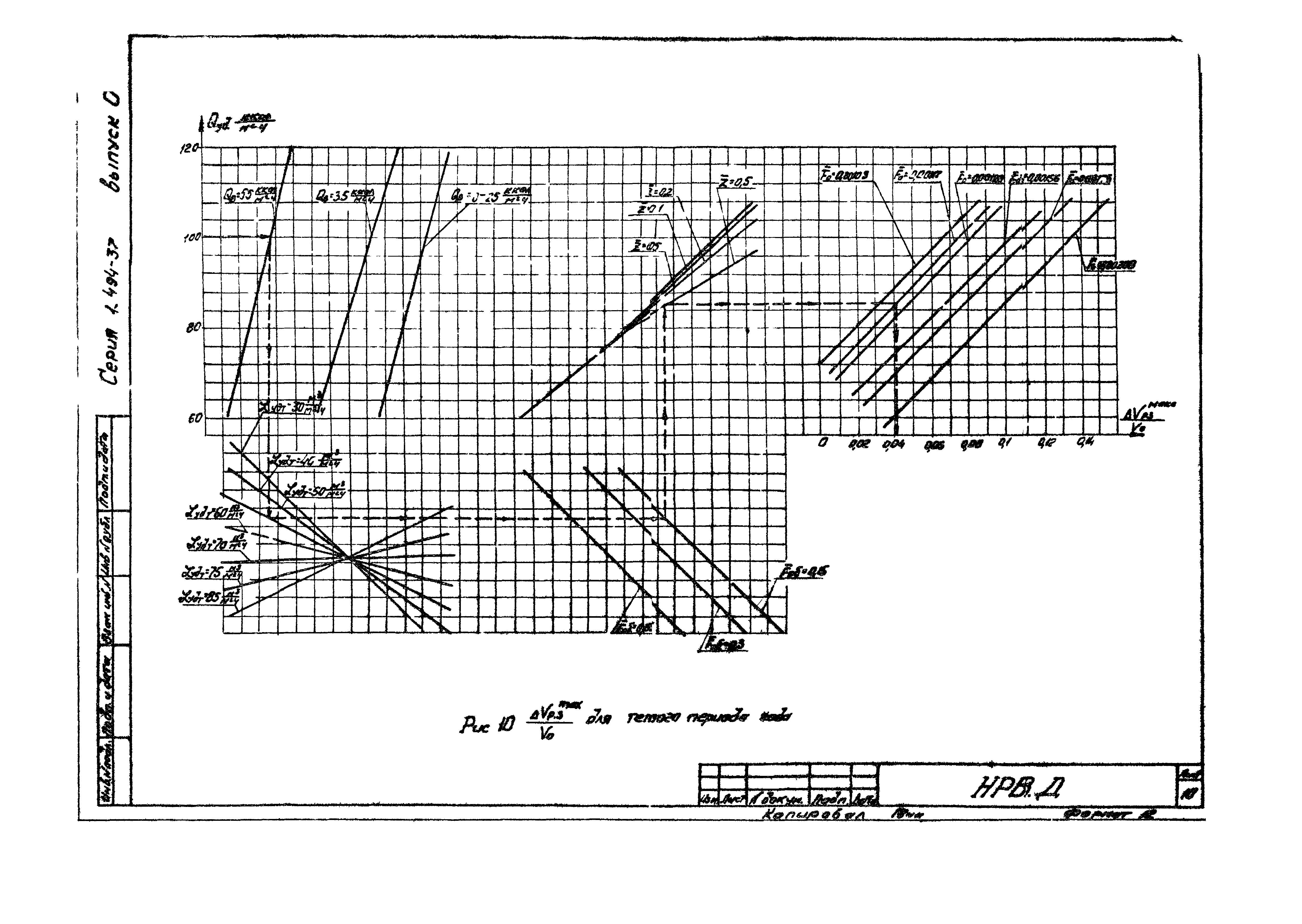 Серия 1.494-37