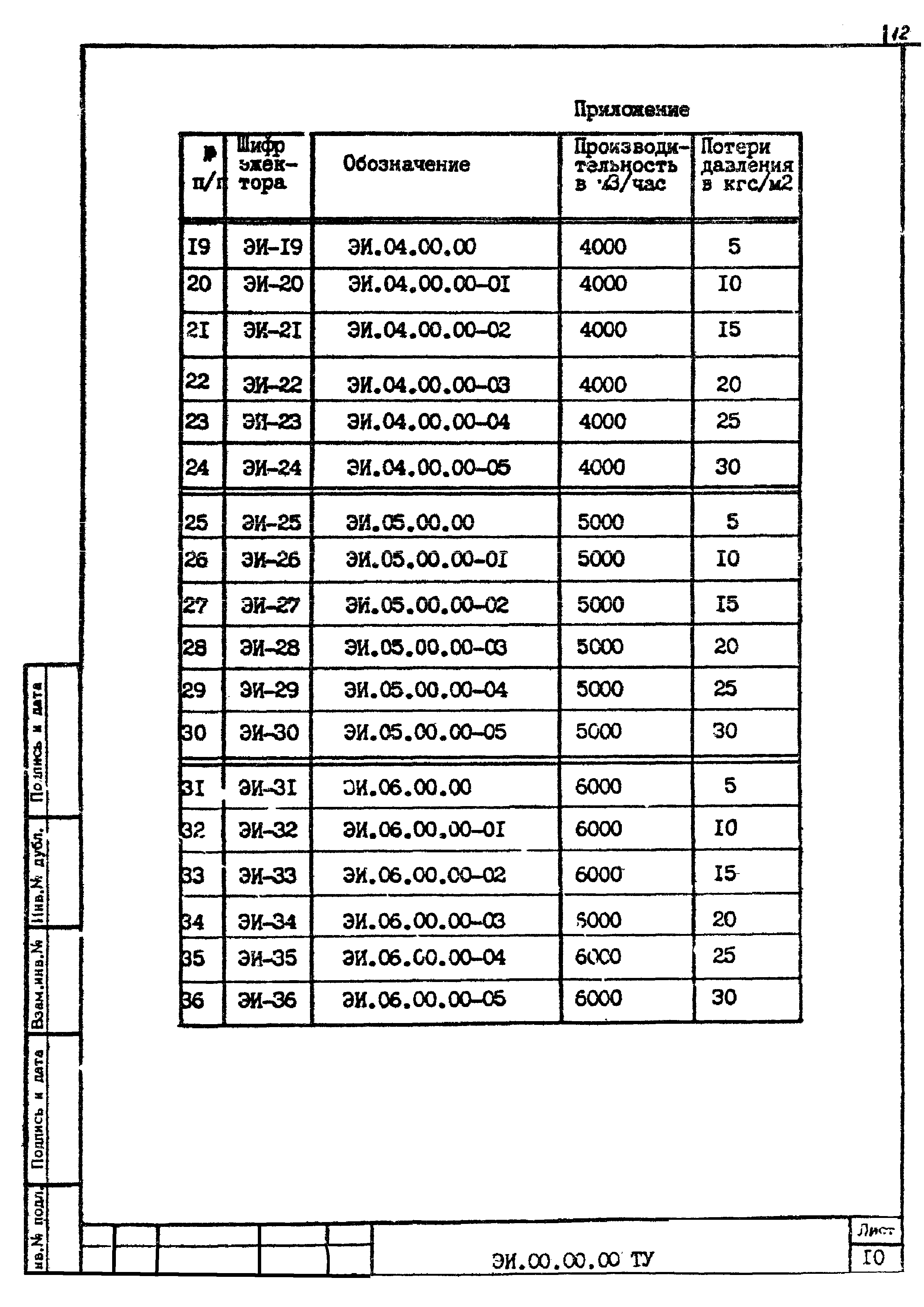 Серия 1.494-35