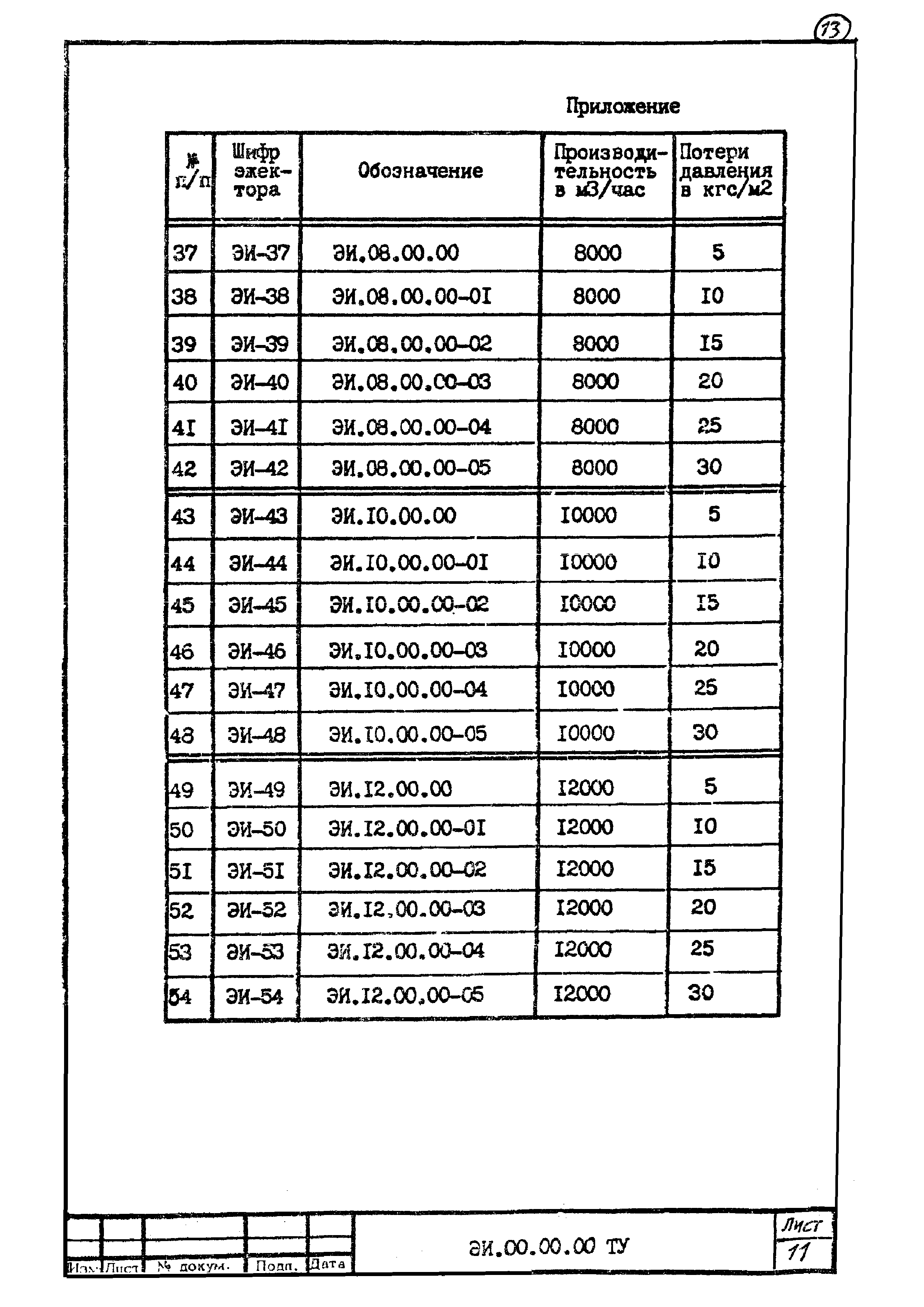 Серия 1.494-35